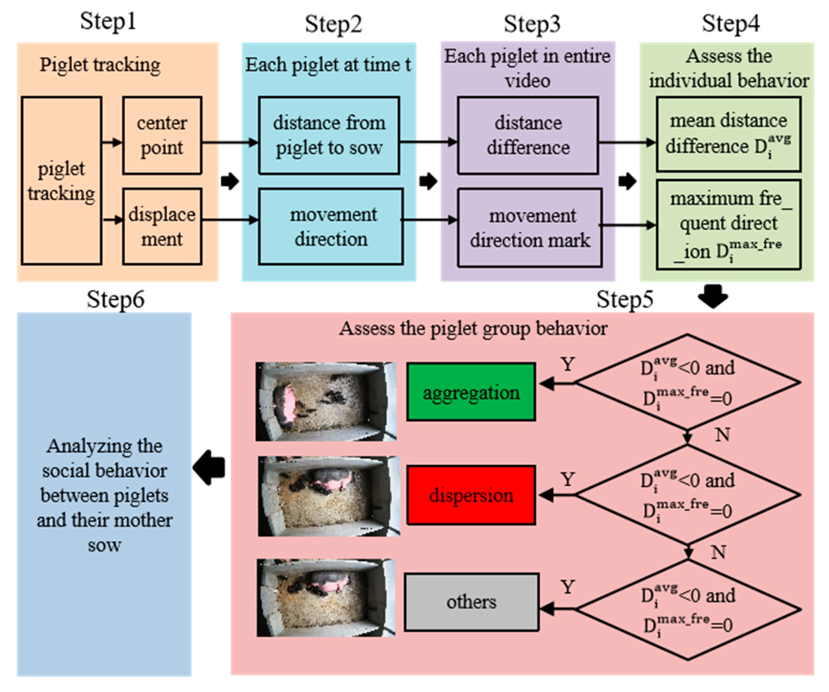 Vetsci 12 00616 g006