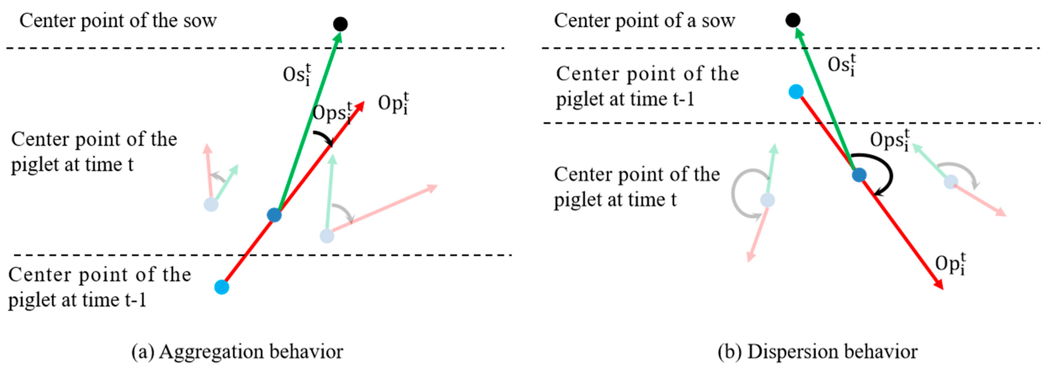 Vetsci 12 00616 g007