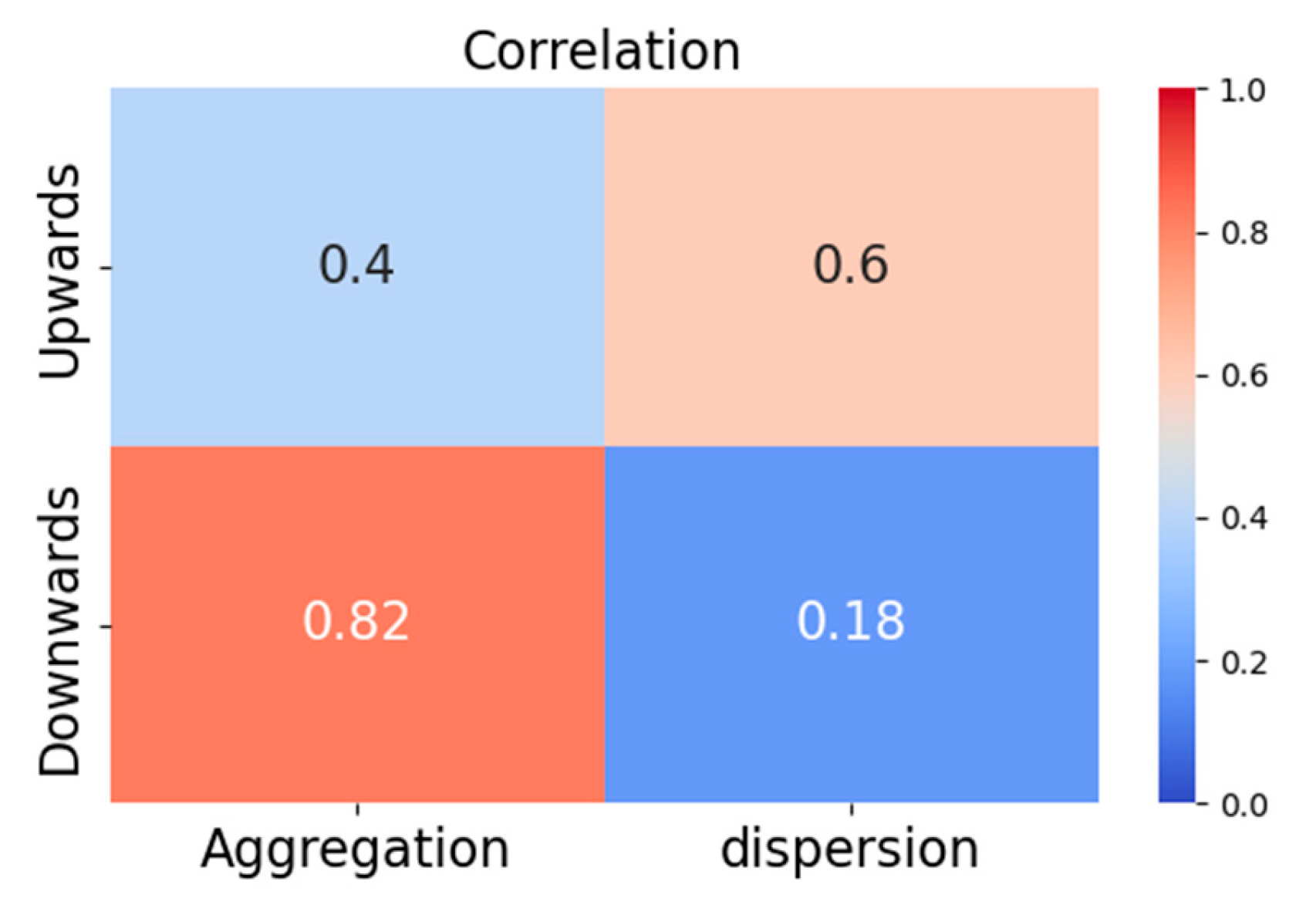 Vetsci 12 00616 g008