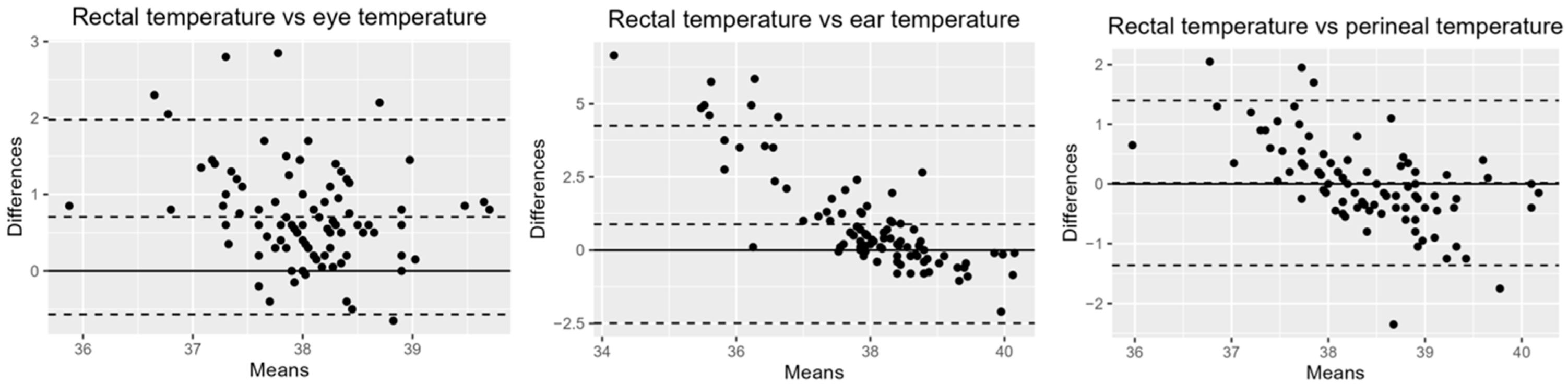 Vetsci 12 00618 g002