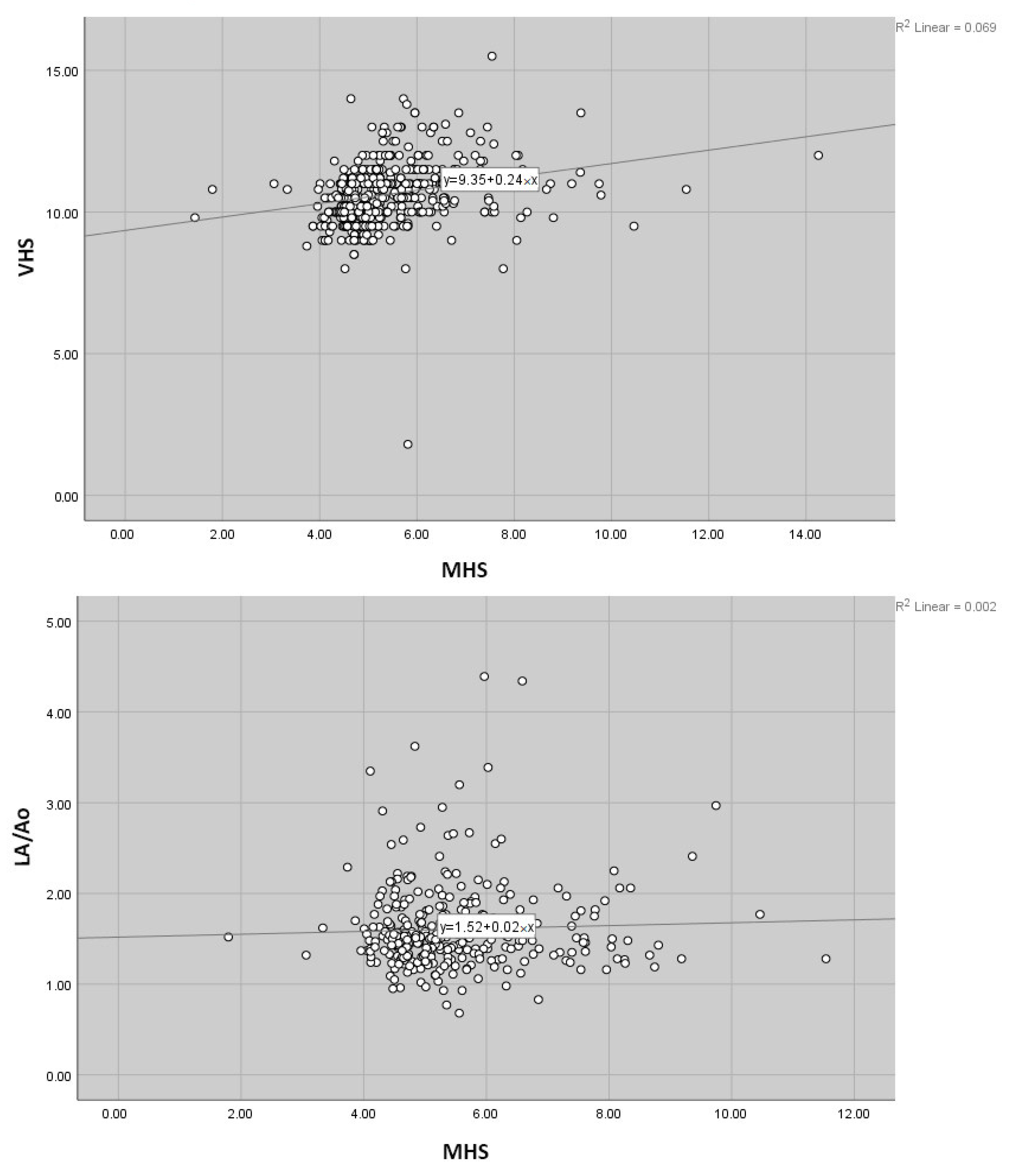 Vetsci 12 00619 g003