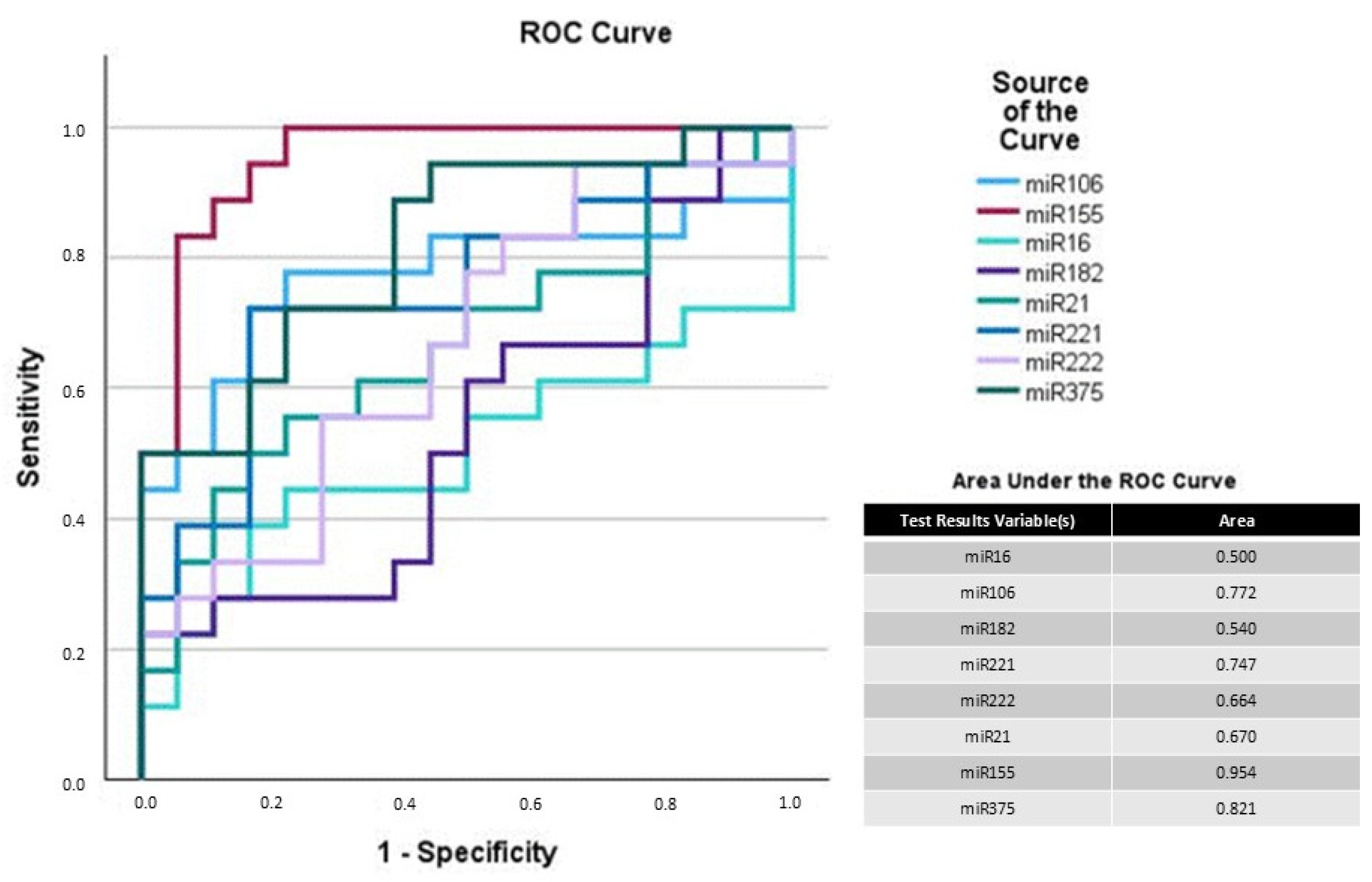 Vetsci 12 00621 g004