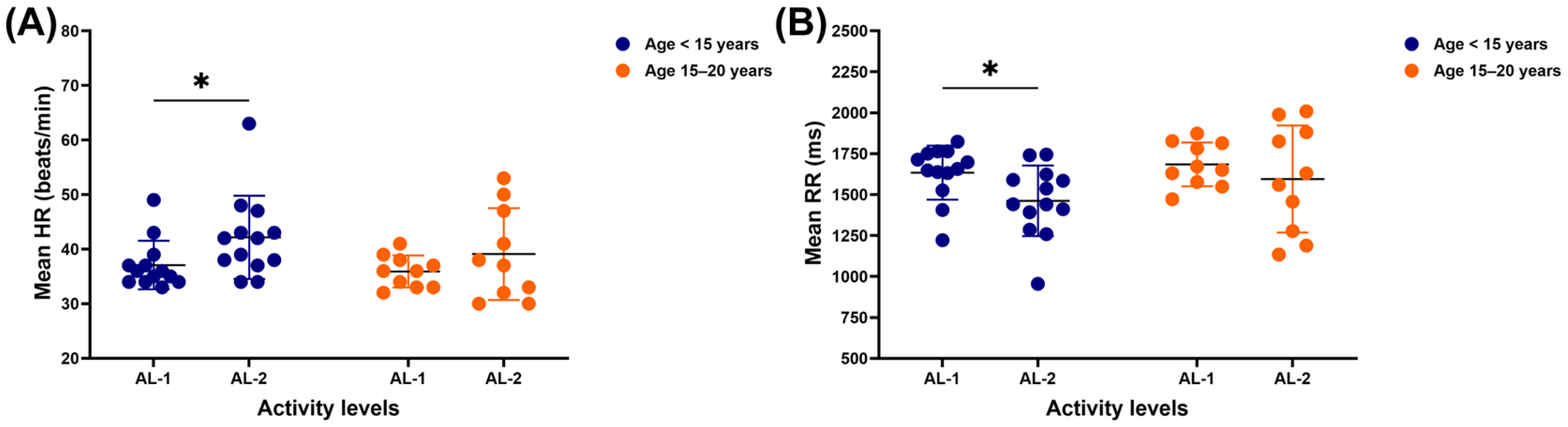 Vetsci 12 00624 g001