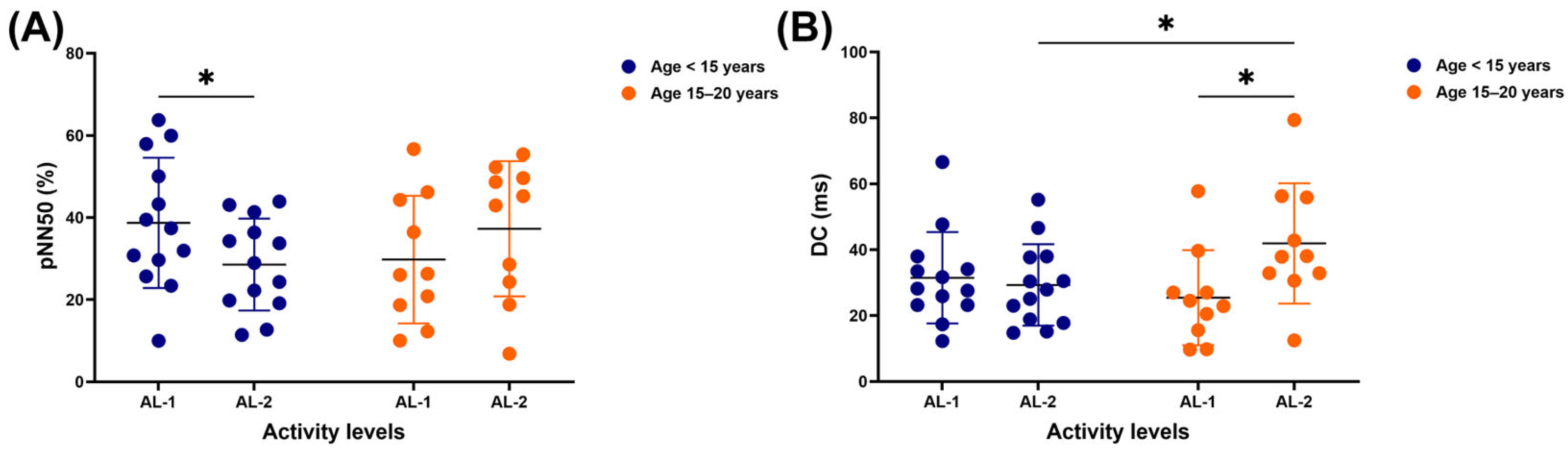Vetsci 12 00624 g003