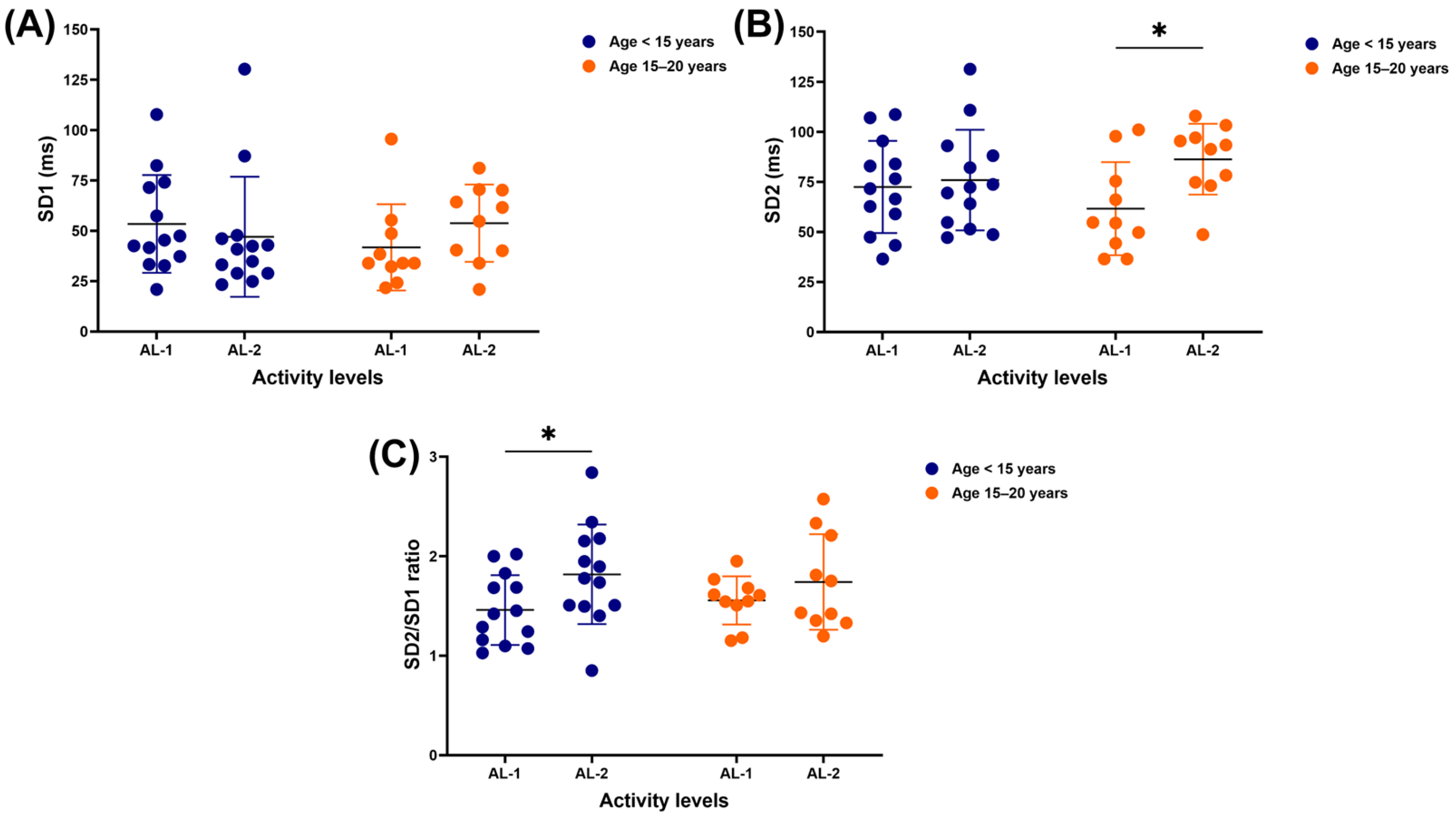 Vetsci 12 00624 g005