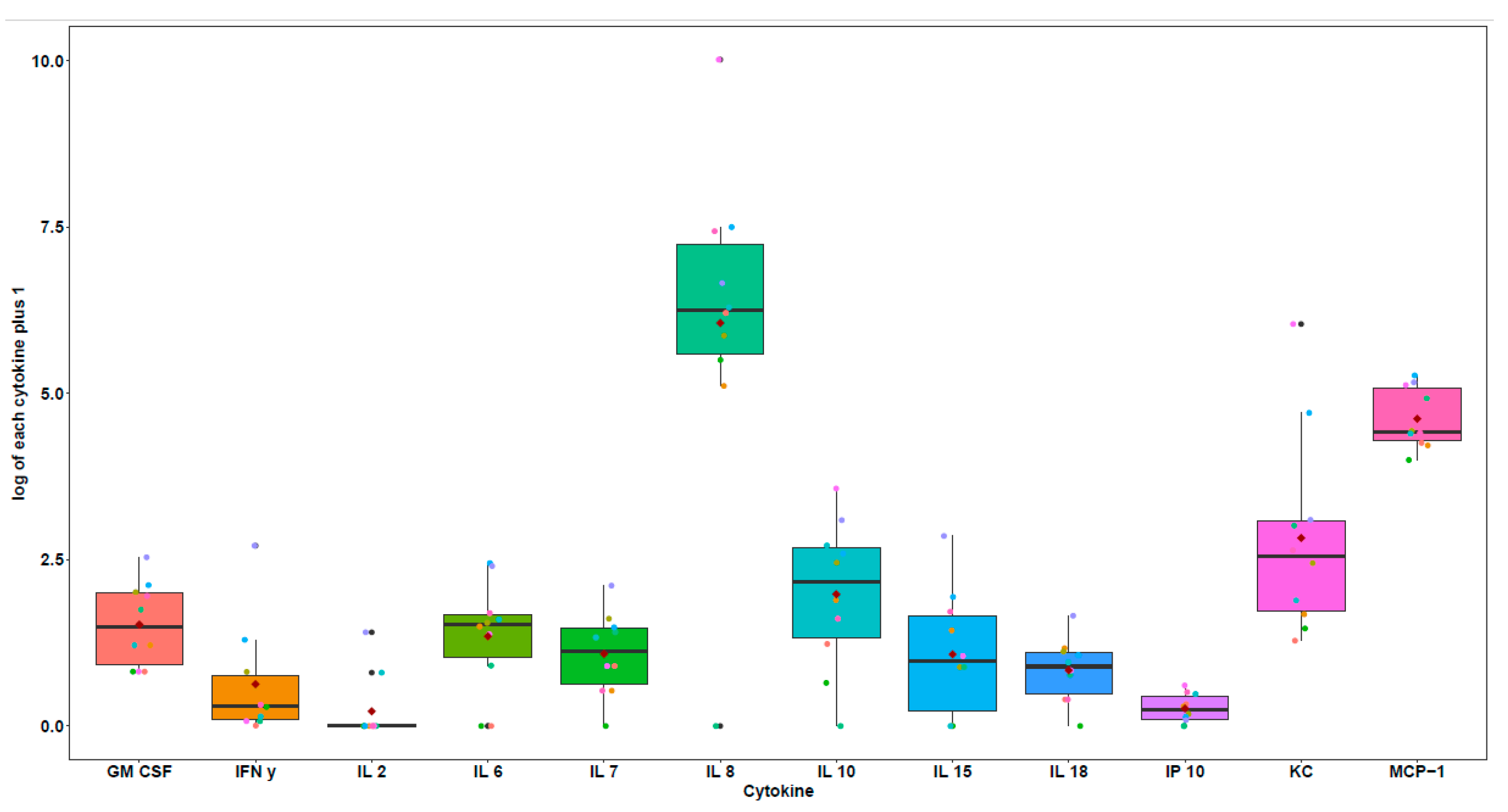 Vetsci 12 00627 g001