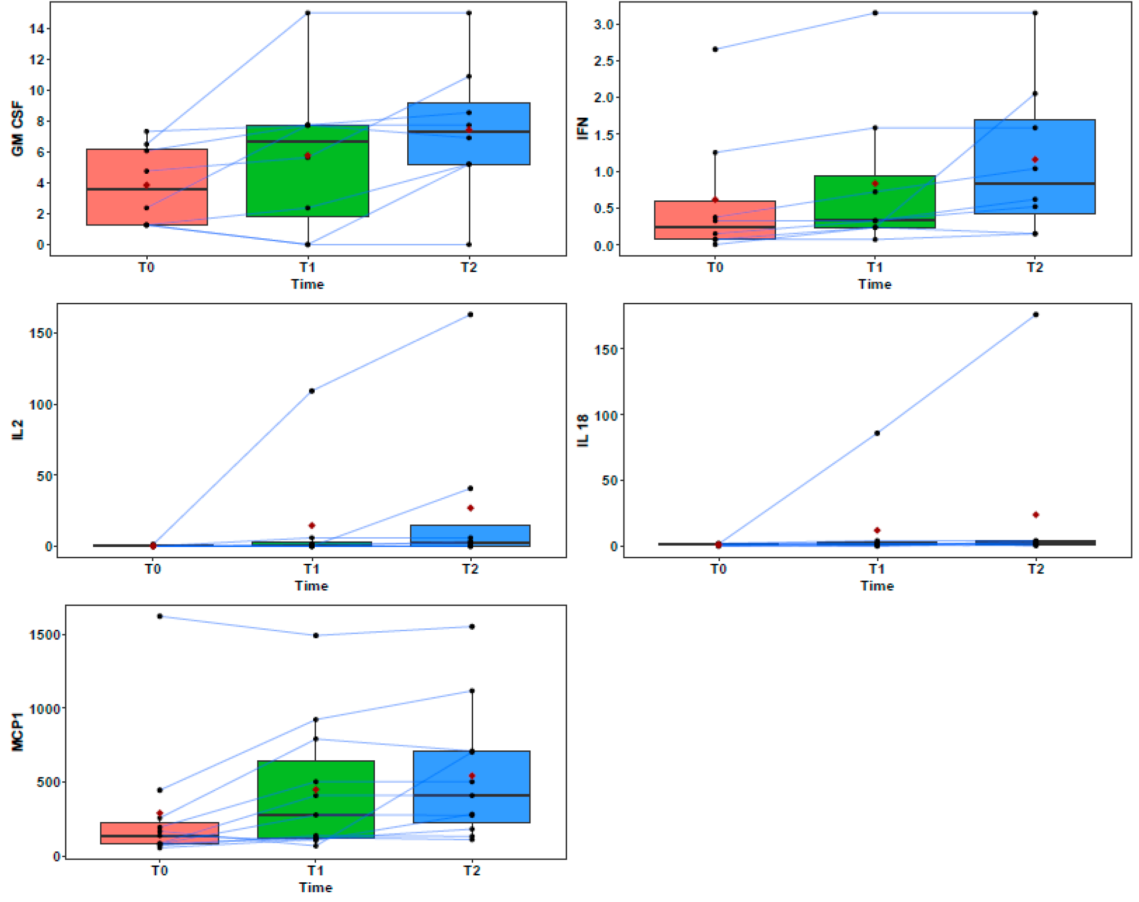 Vetsci 12 00627 g002