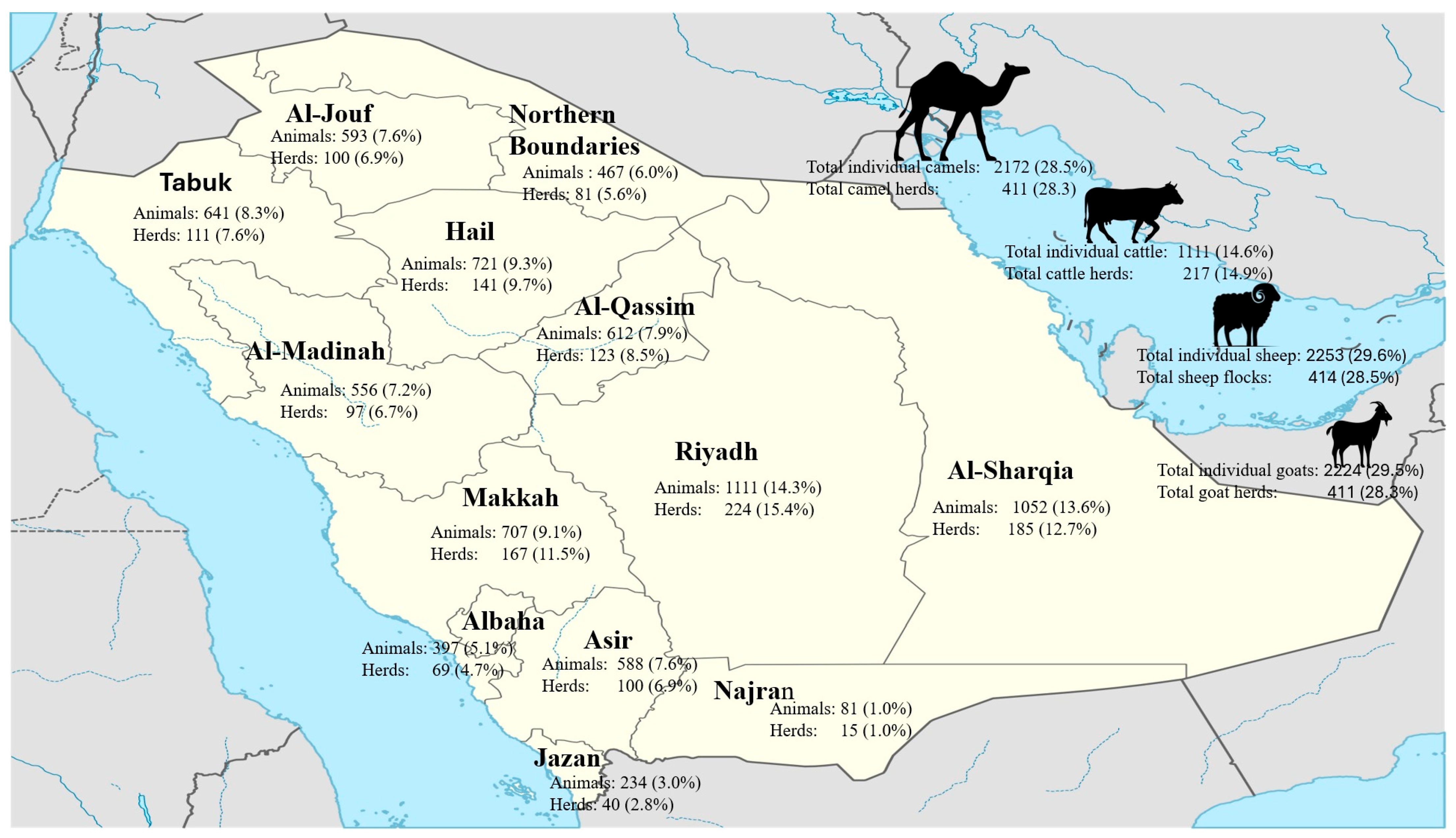 Vetsci 12 00629 g001