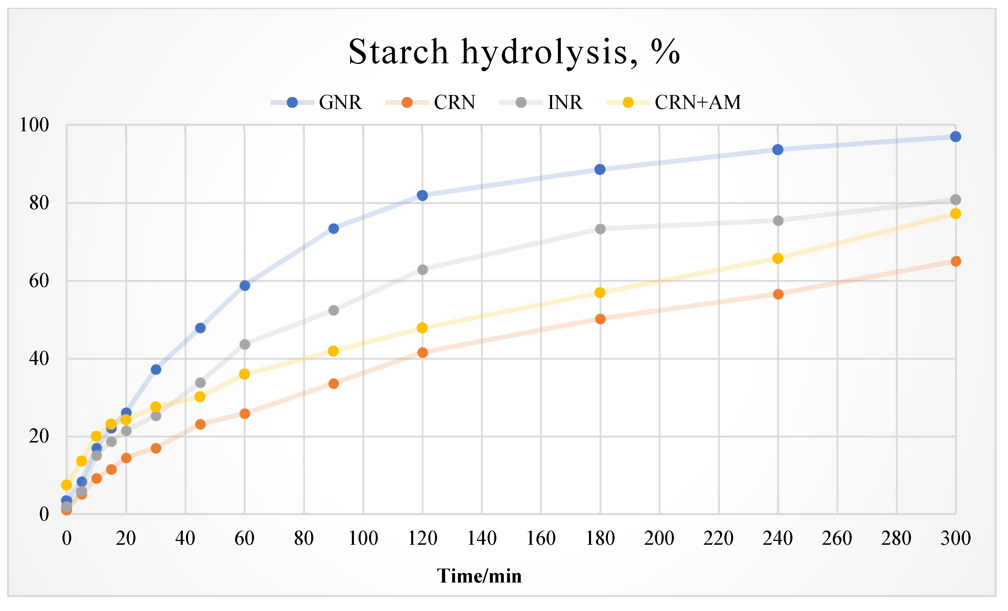 Vetsci 12 00630 g003