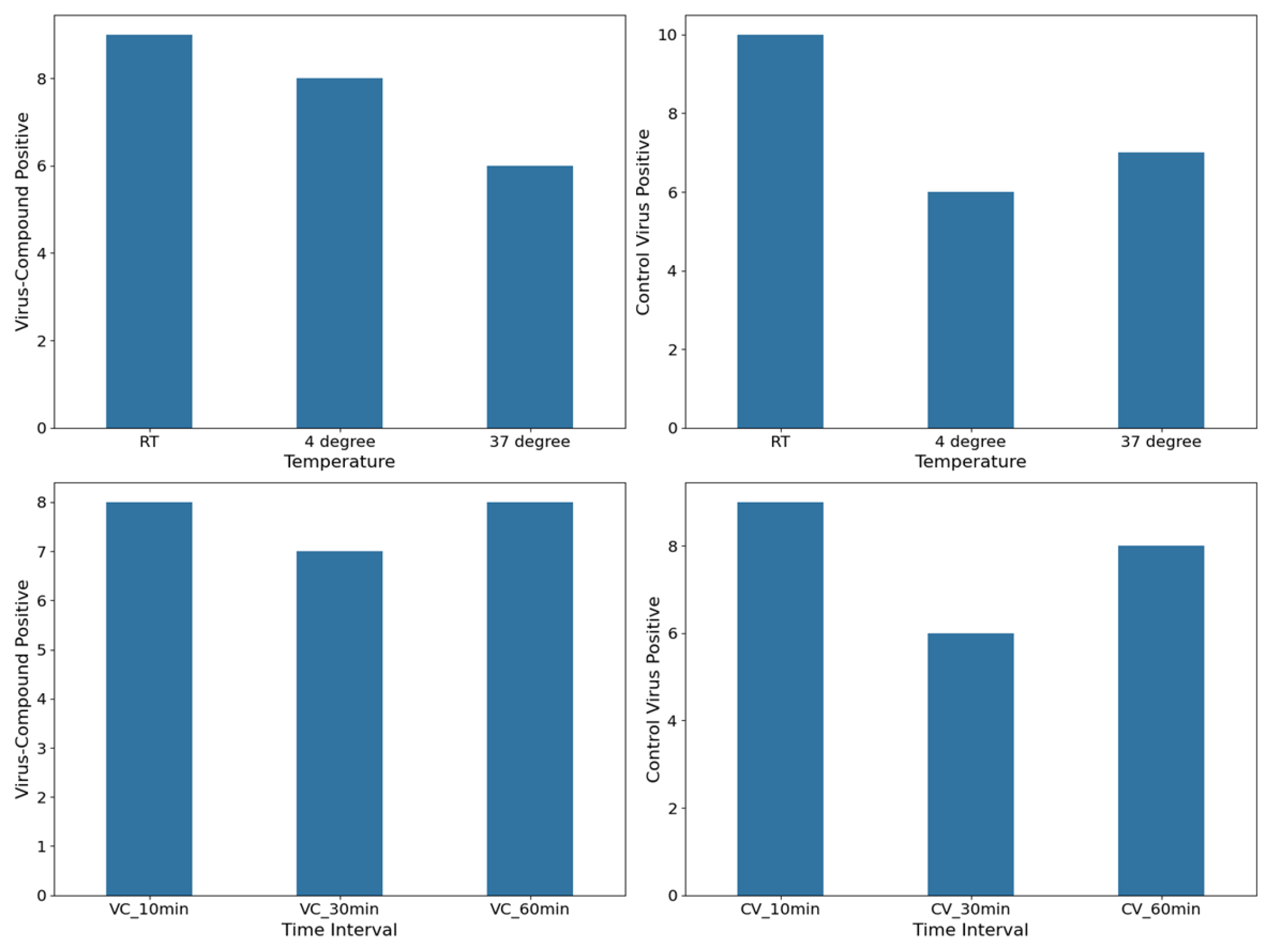 Vetsci 12 00634 g002