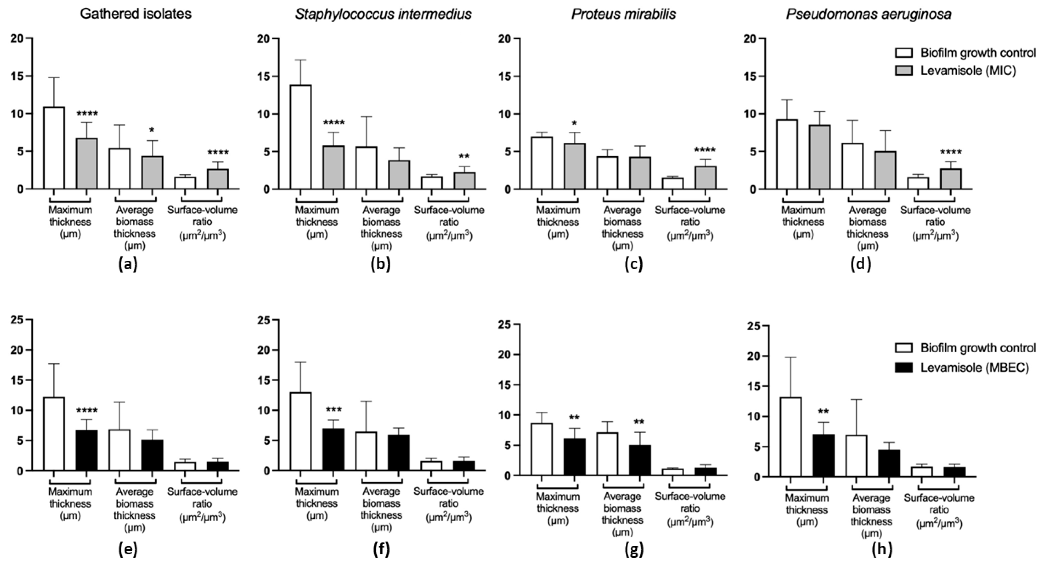 Vetsci 12 00640 g003