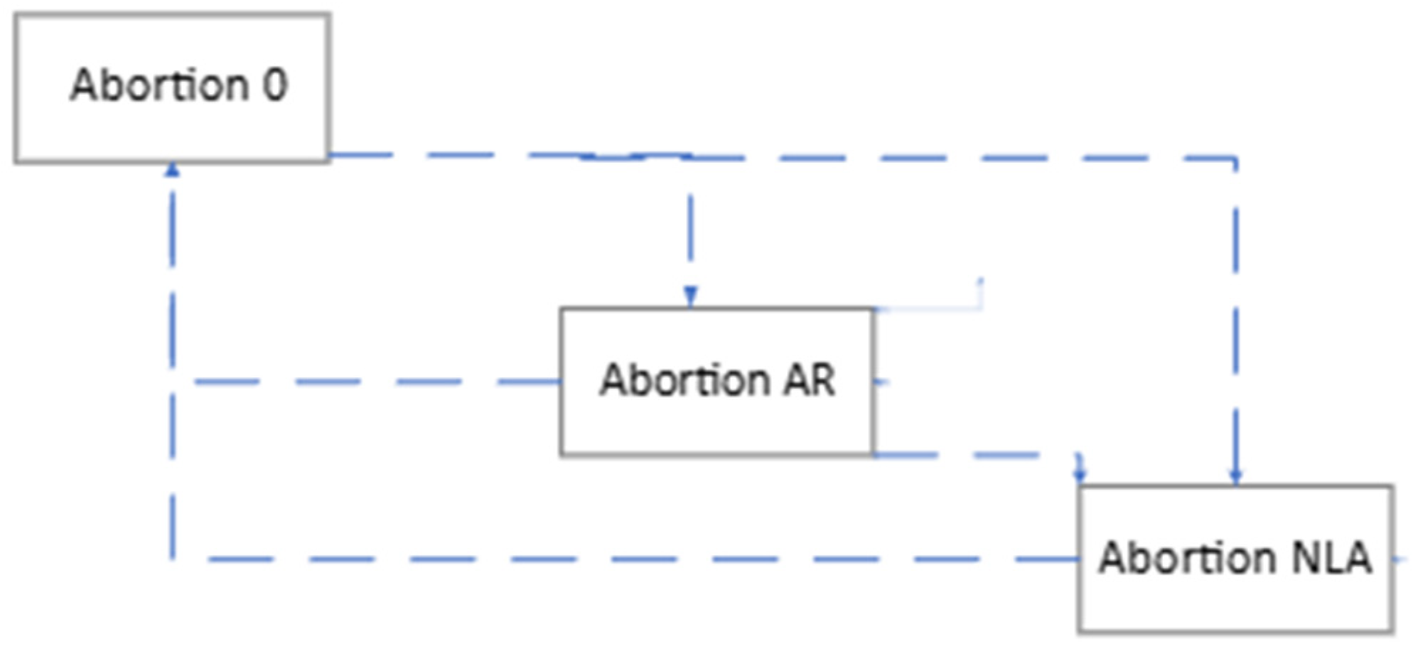 Vetsci 12 00645 g002