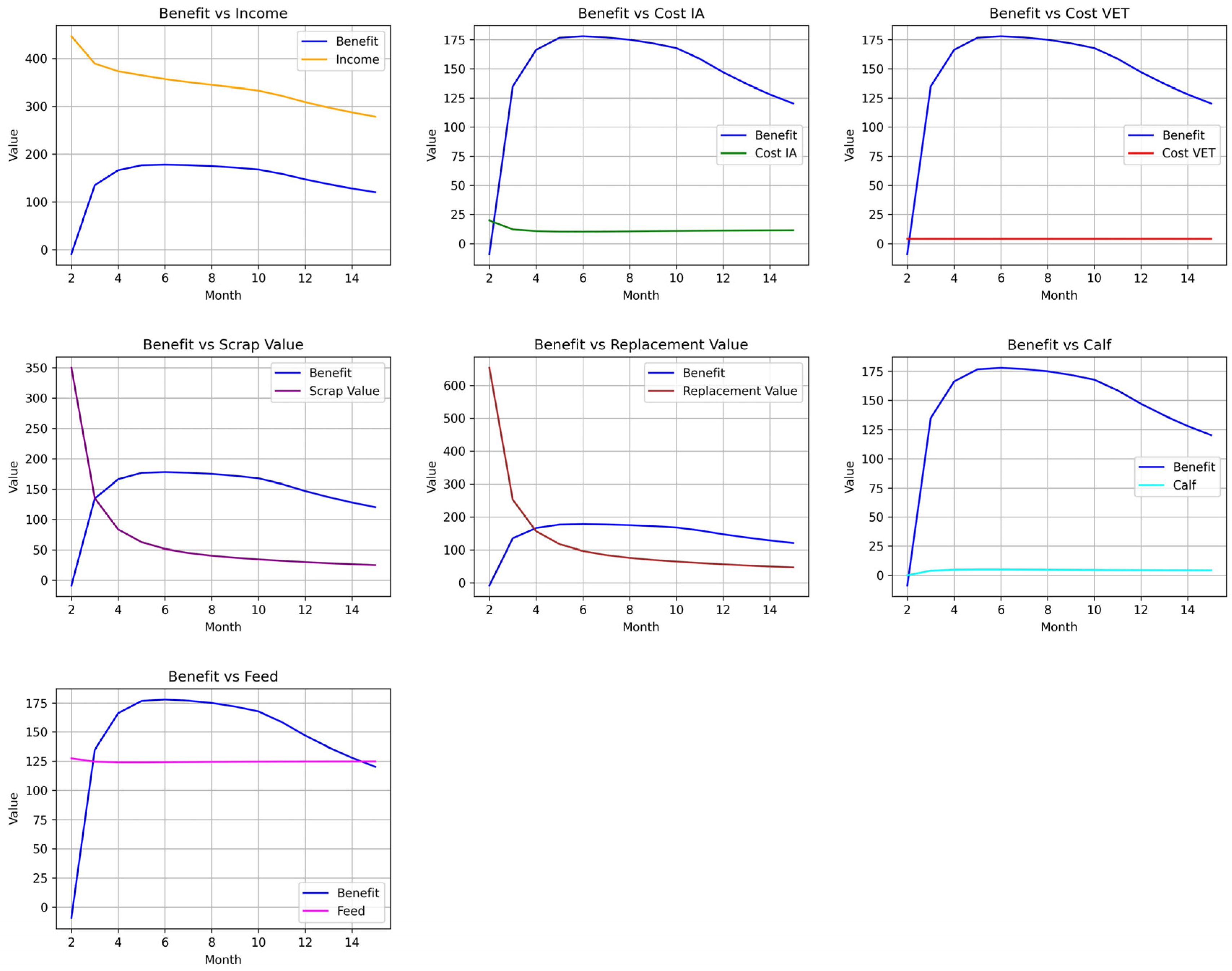 Vetsci 12 00645 g004