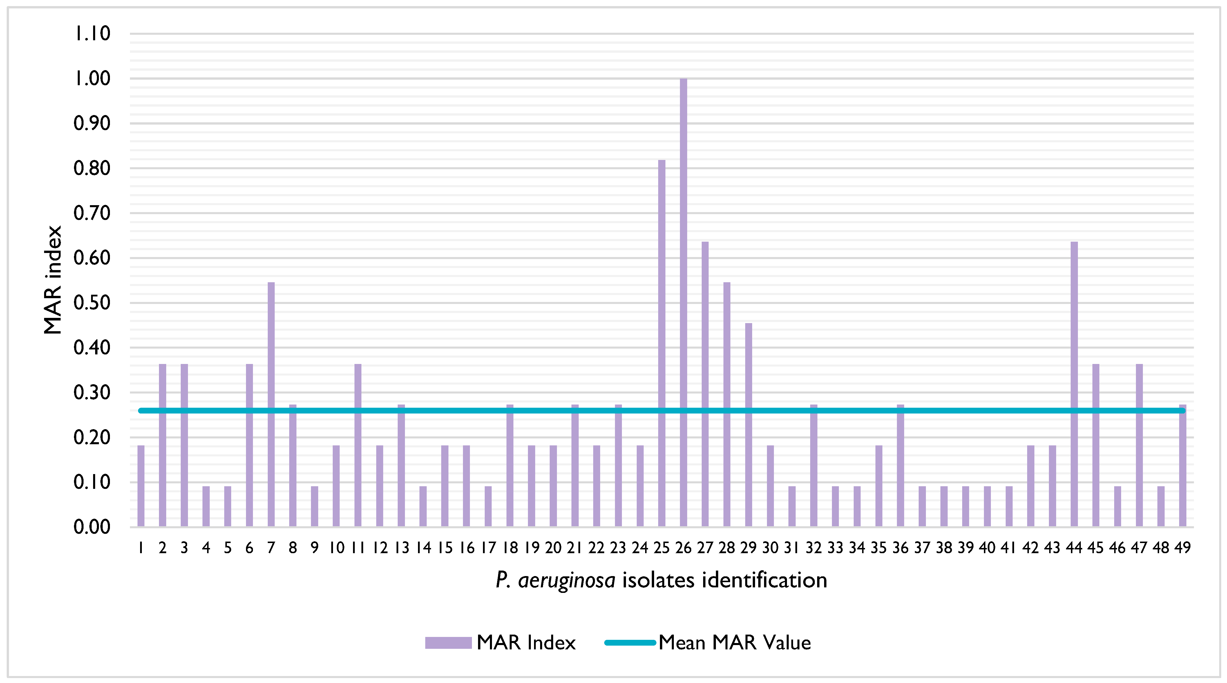 Vetsci 12 00646 g001