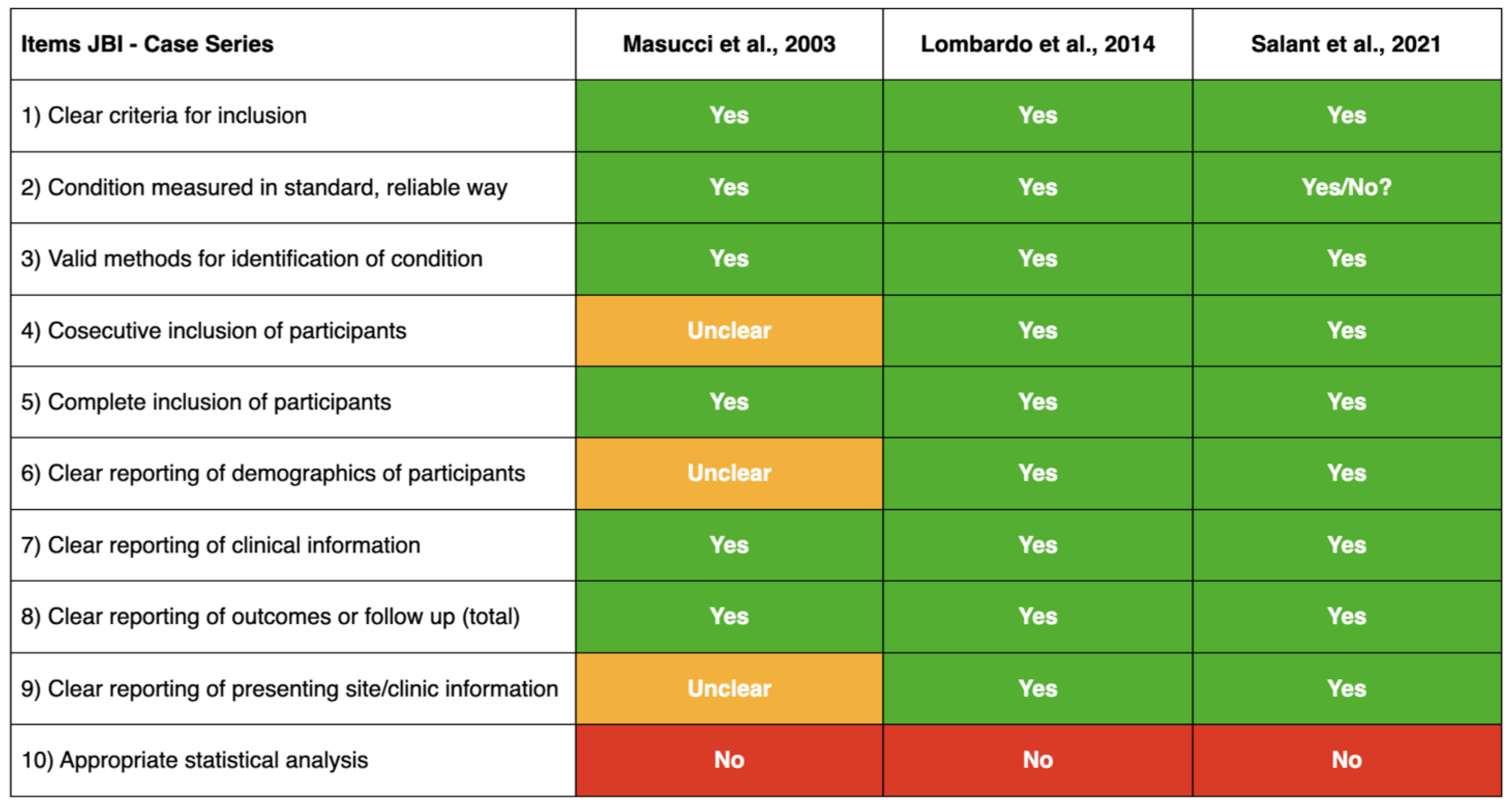 Vetsci 12 00653 g004