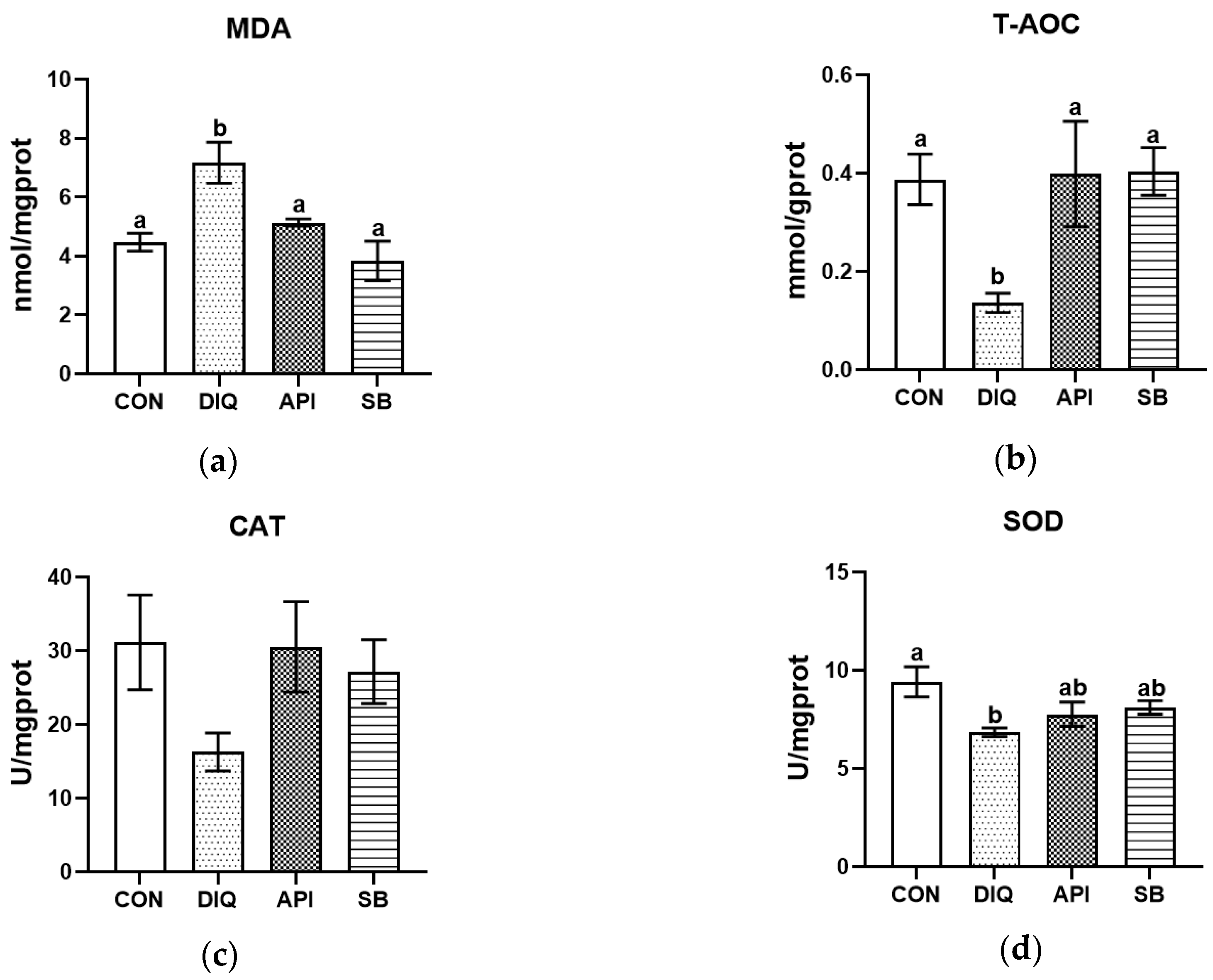 Vetsci 12 00655 g001