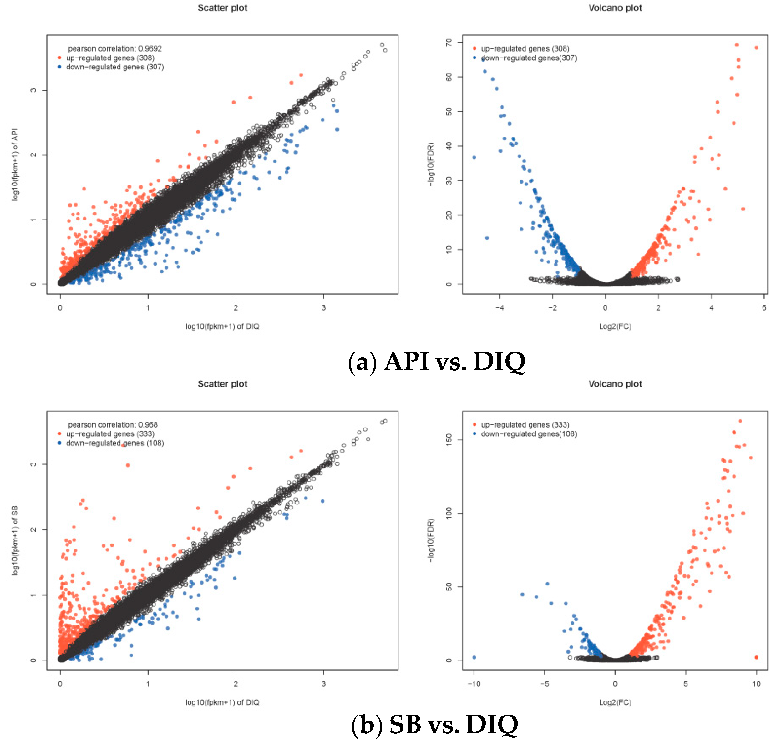Vetsci 12 00655 g003