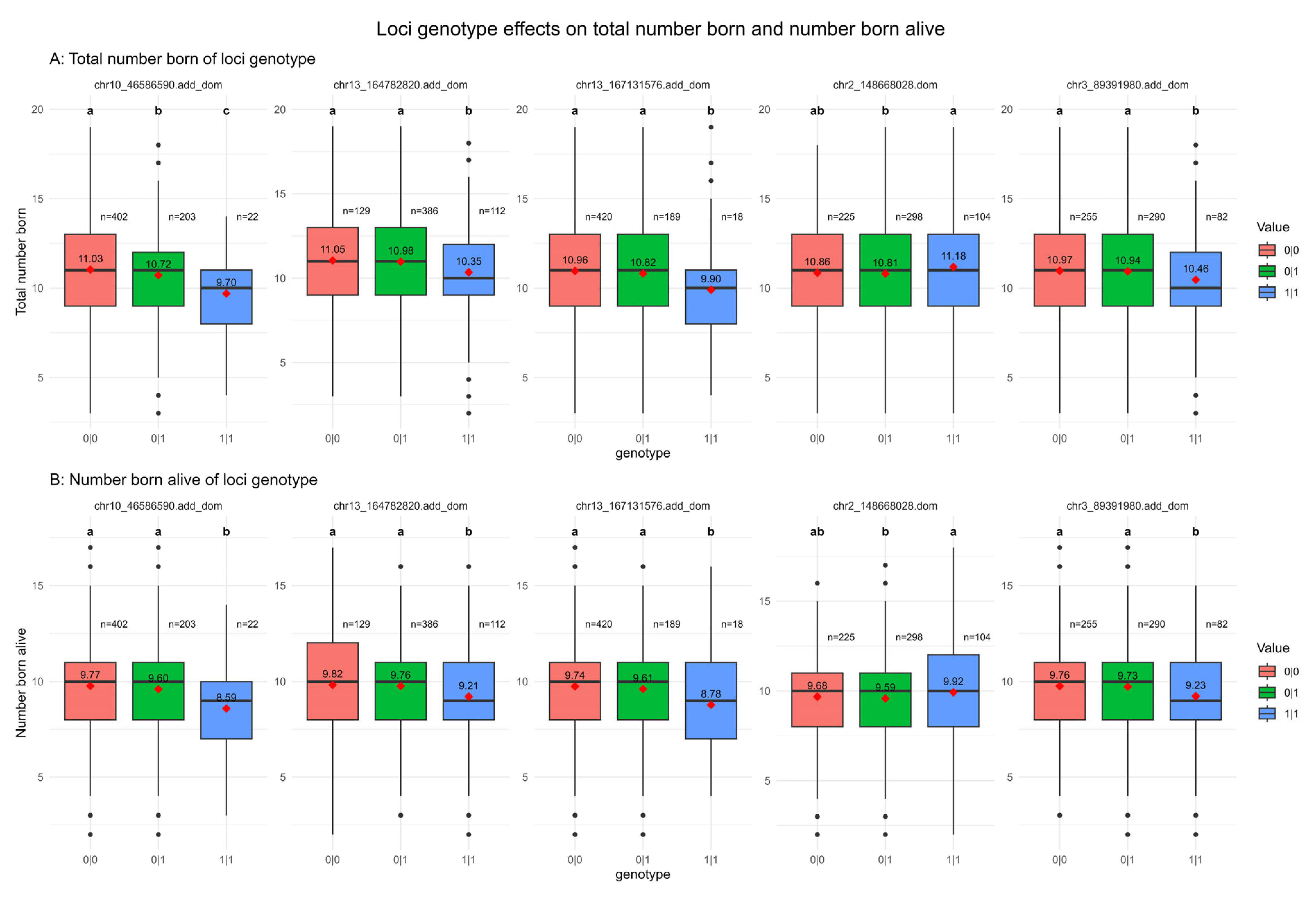 Vetsci 12 00657 g004