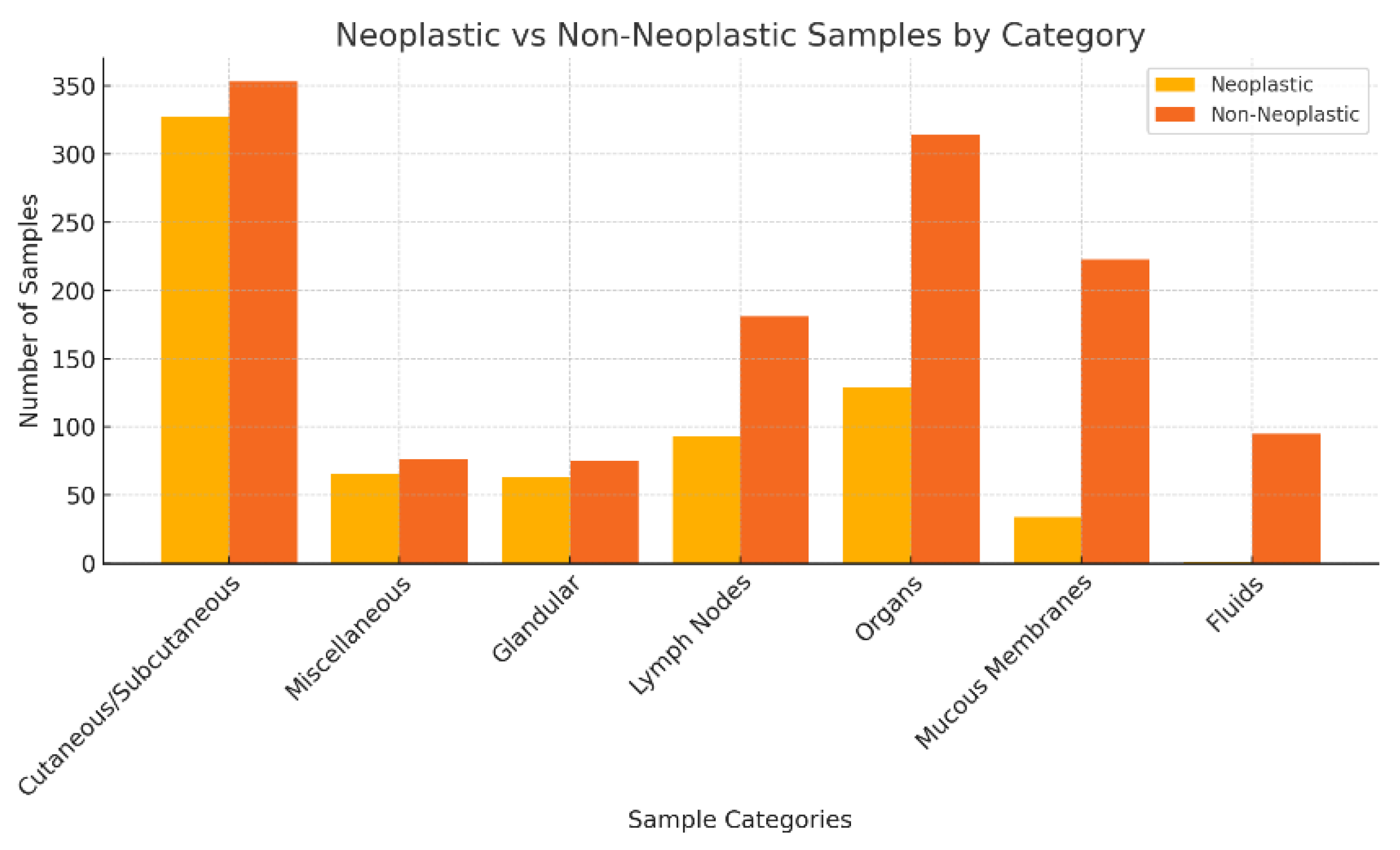 Vetsci 12 00671 g002