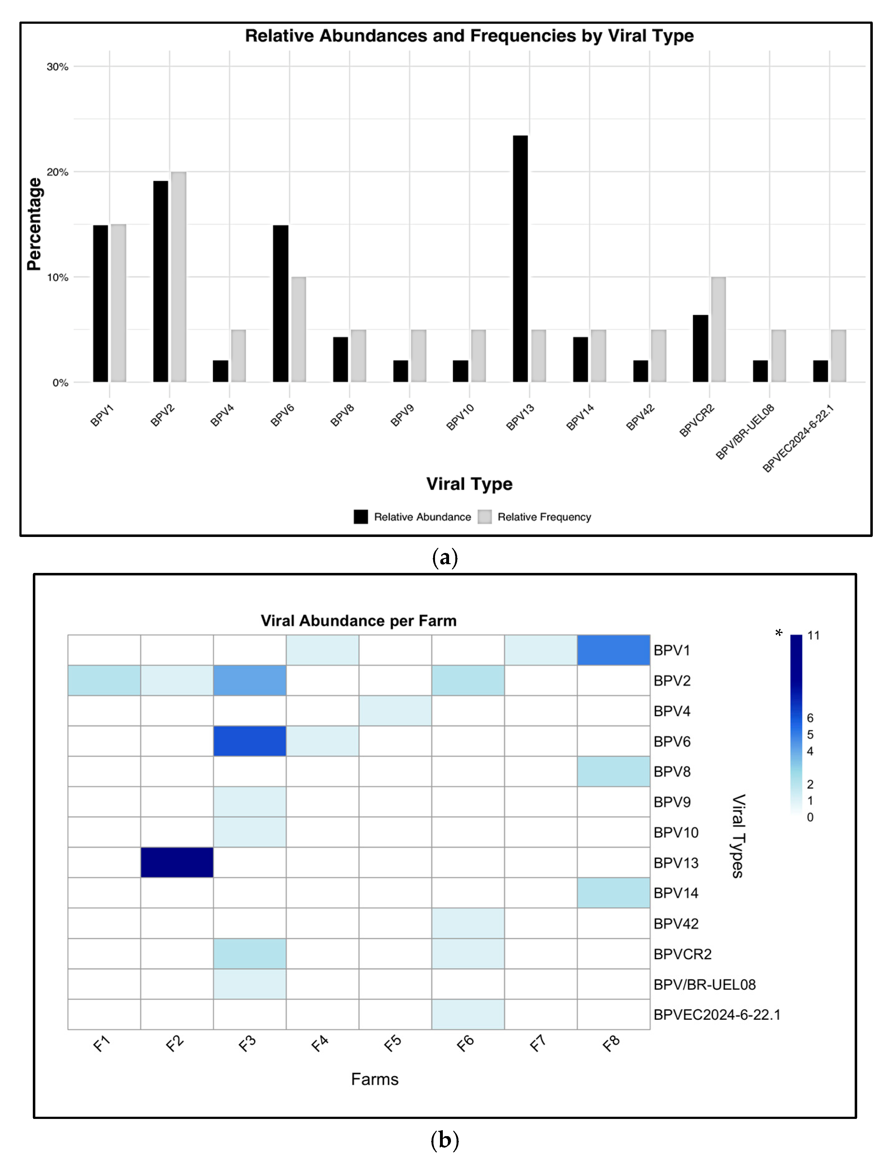 Vetsci 12 00672 g003