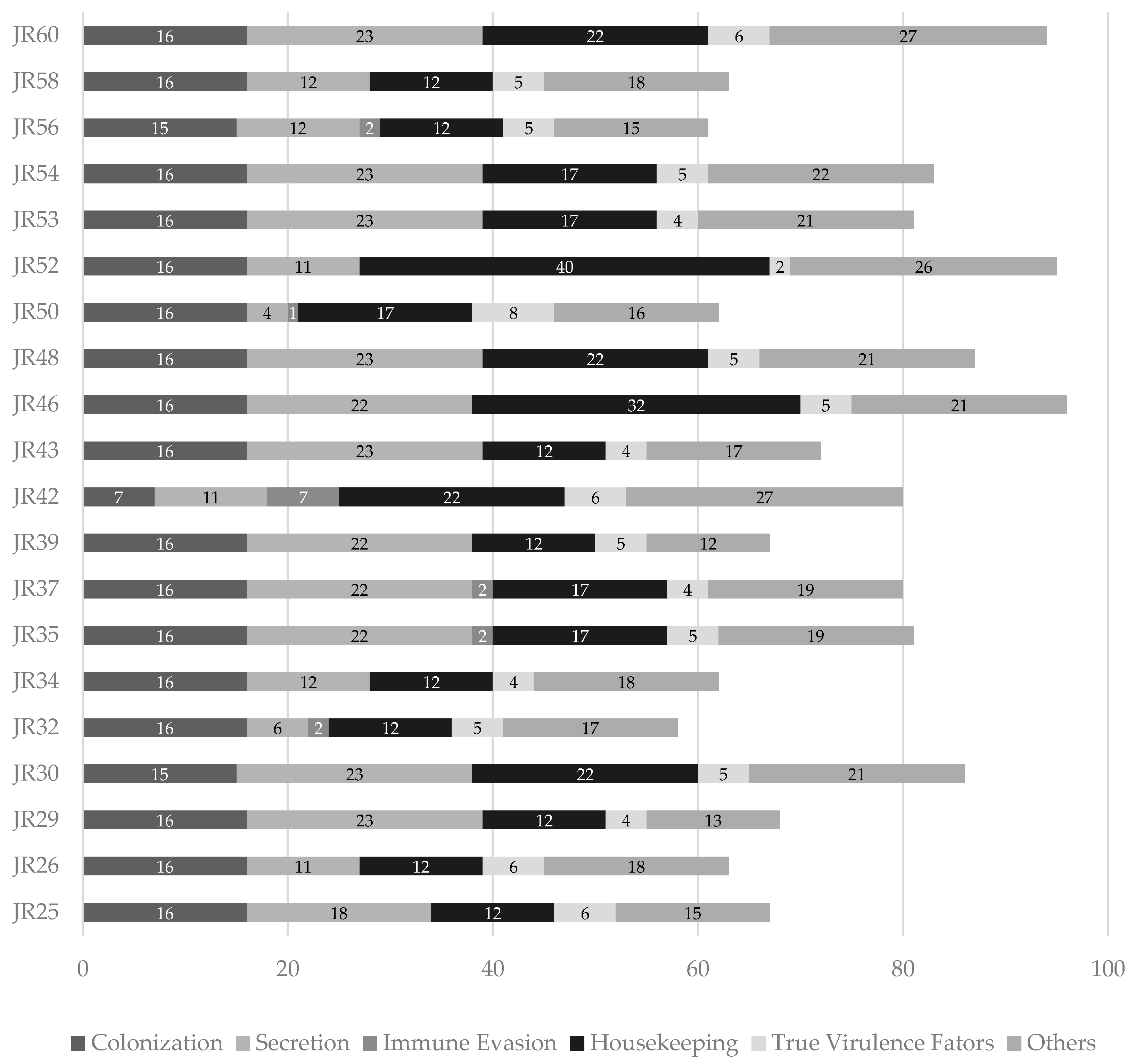 Vetsci 12 00675 g002