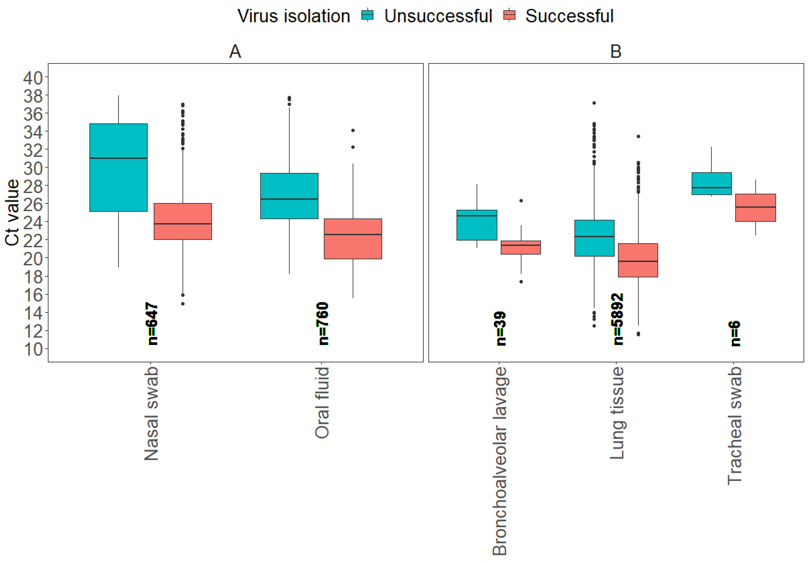 Vetsci 12 00683 g005