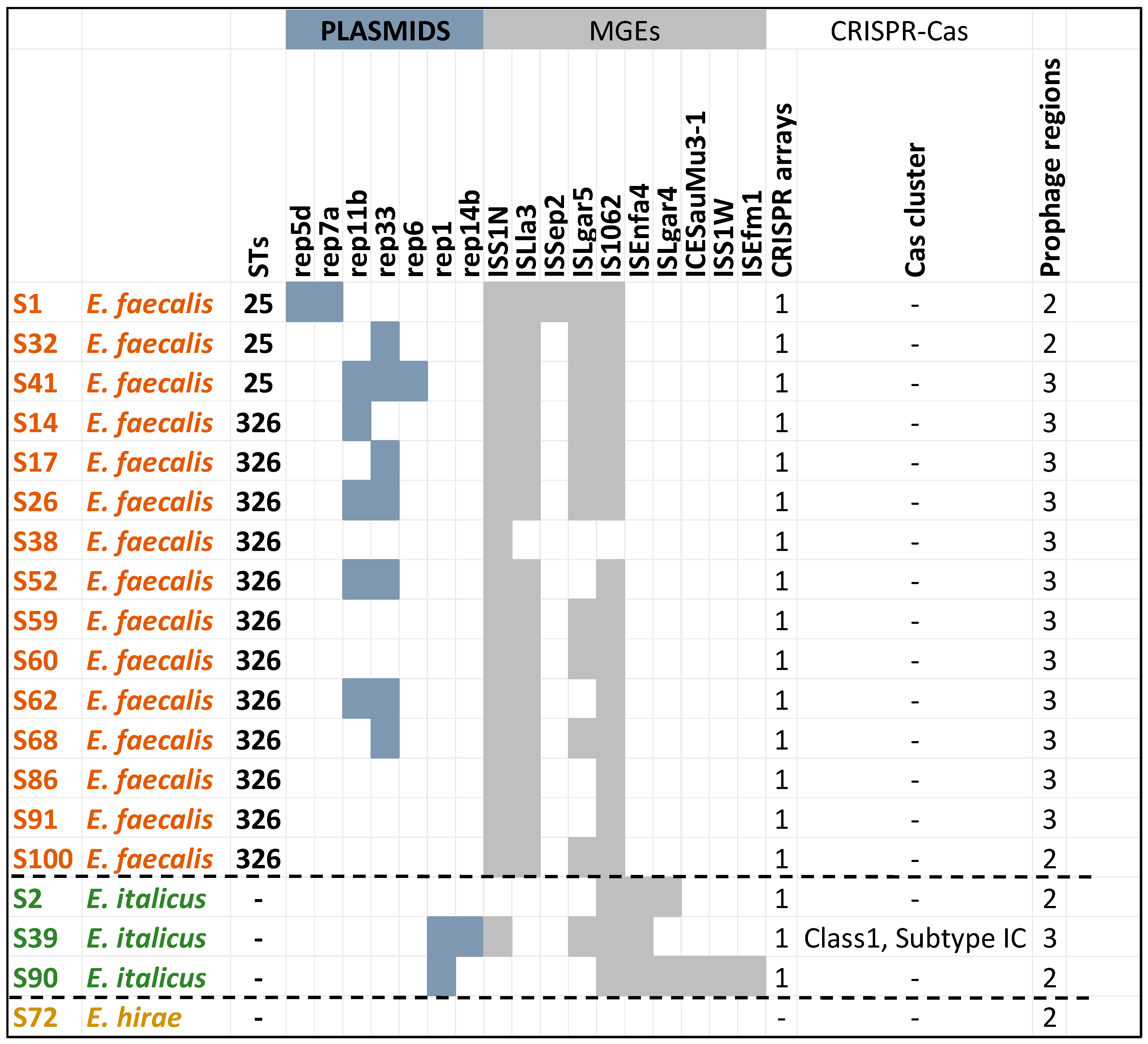 Vetsci 12 00685 g008
