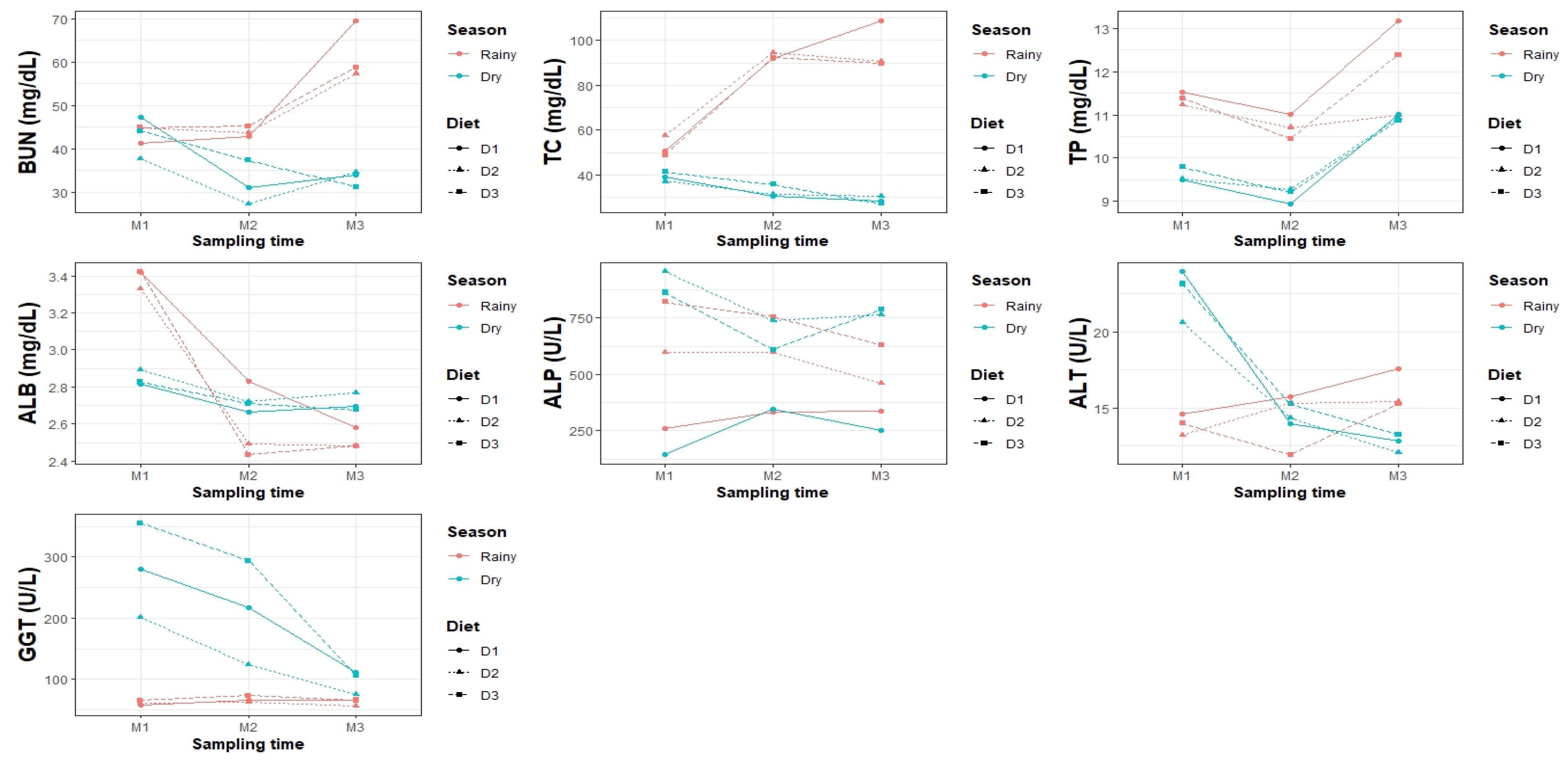 Vetsci 12 00687 g002