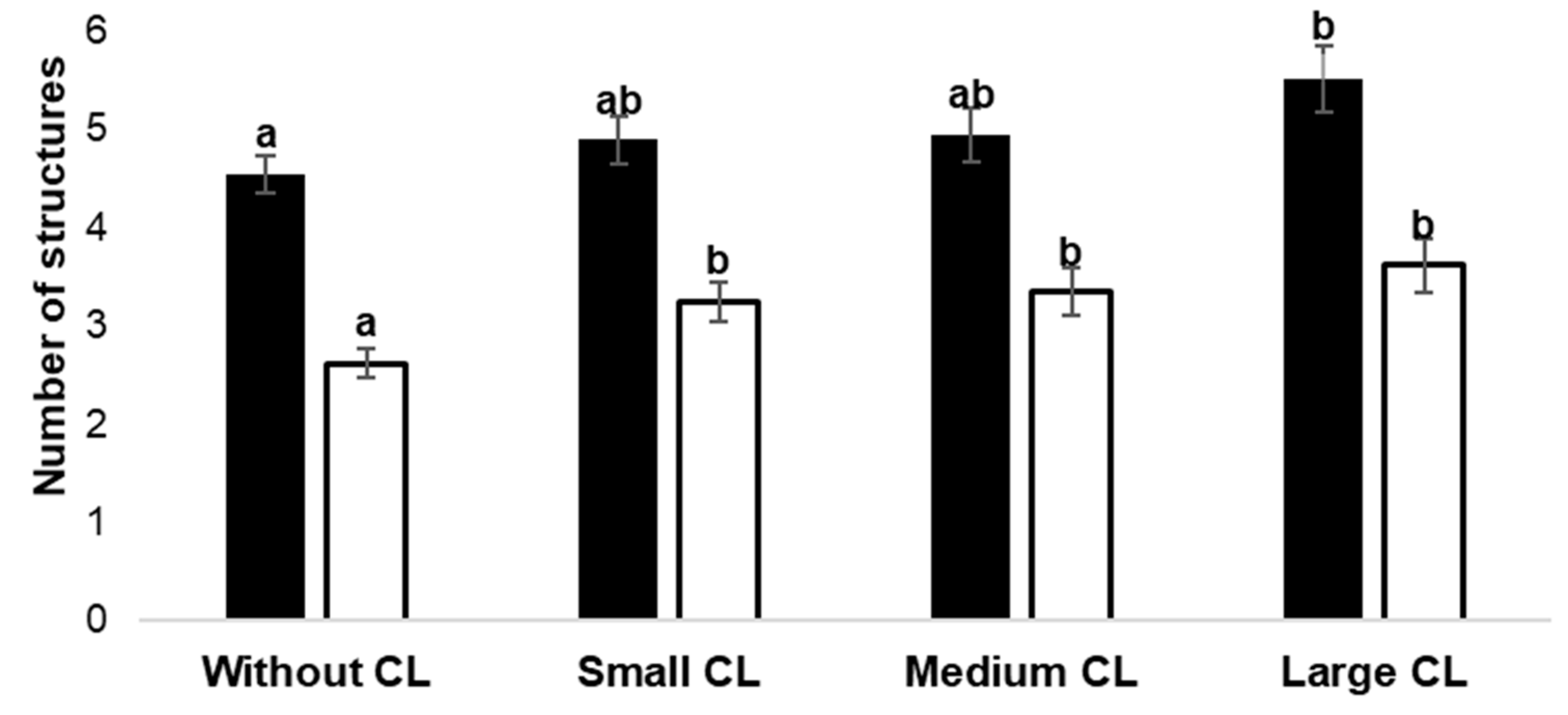 Vetsci 12 00690 g001