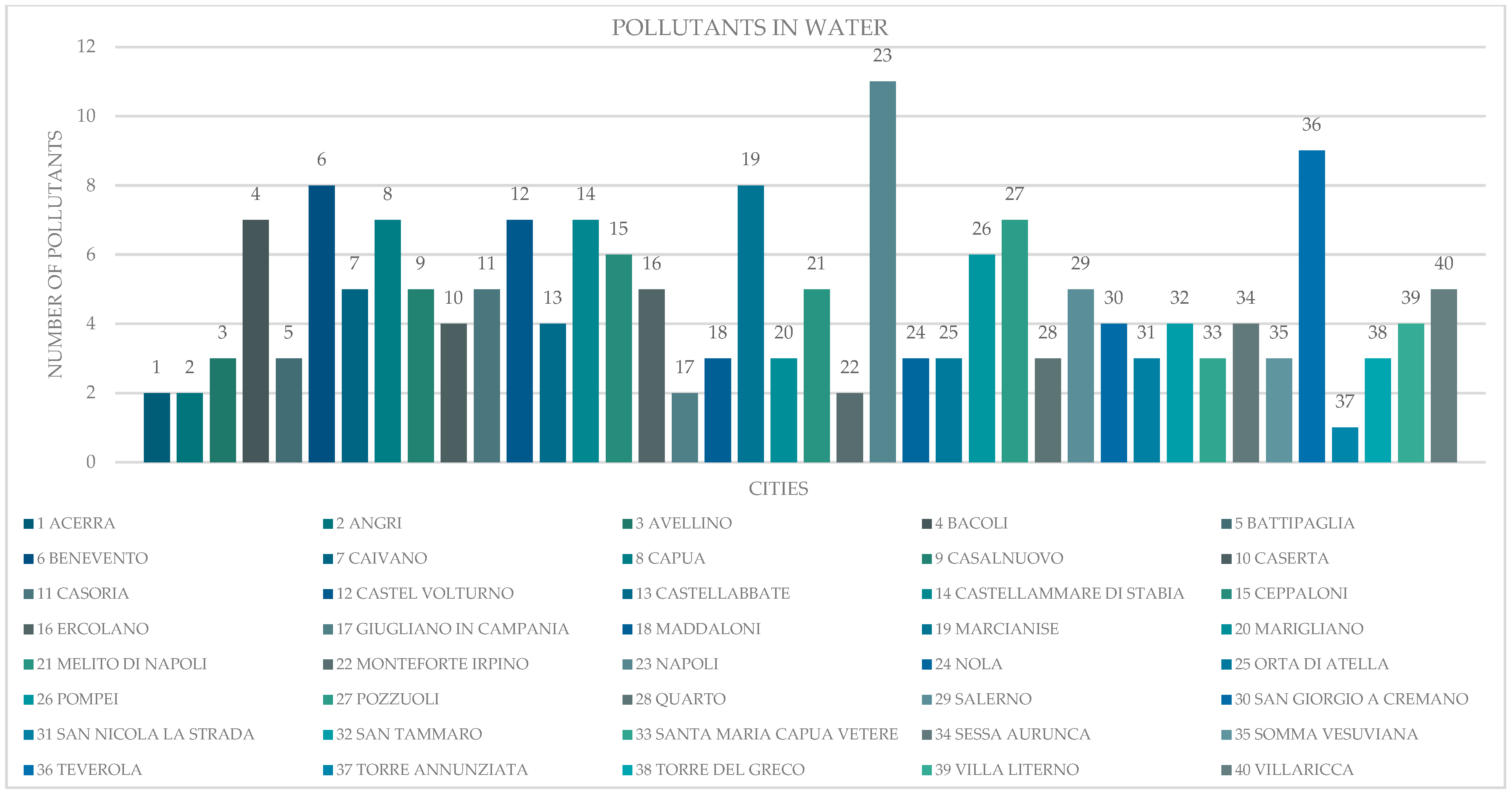 Vetsci 12 00695 g004