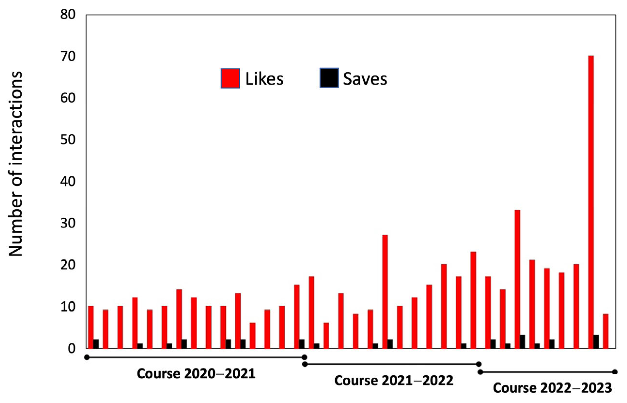 Vetsci 12 00698 g002