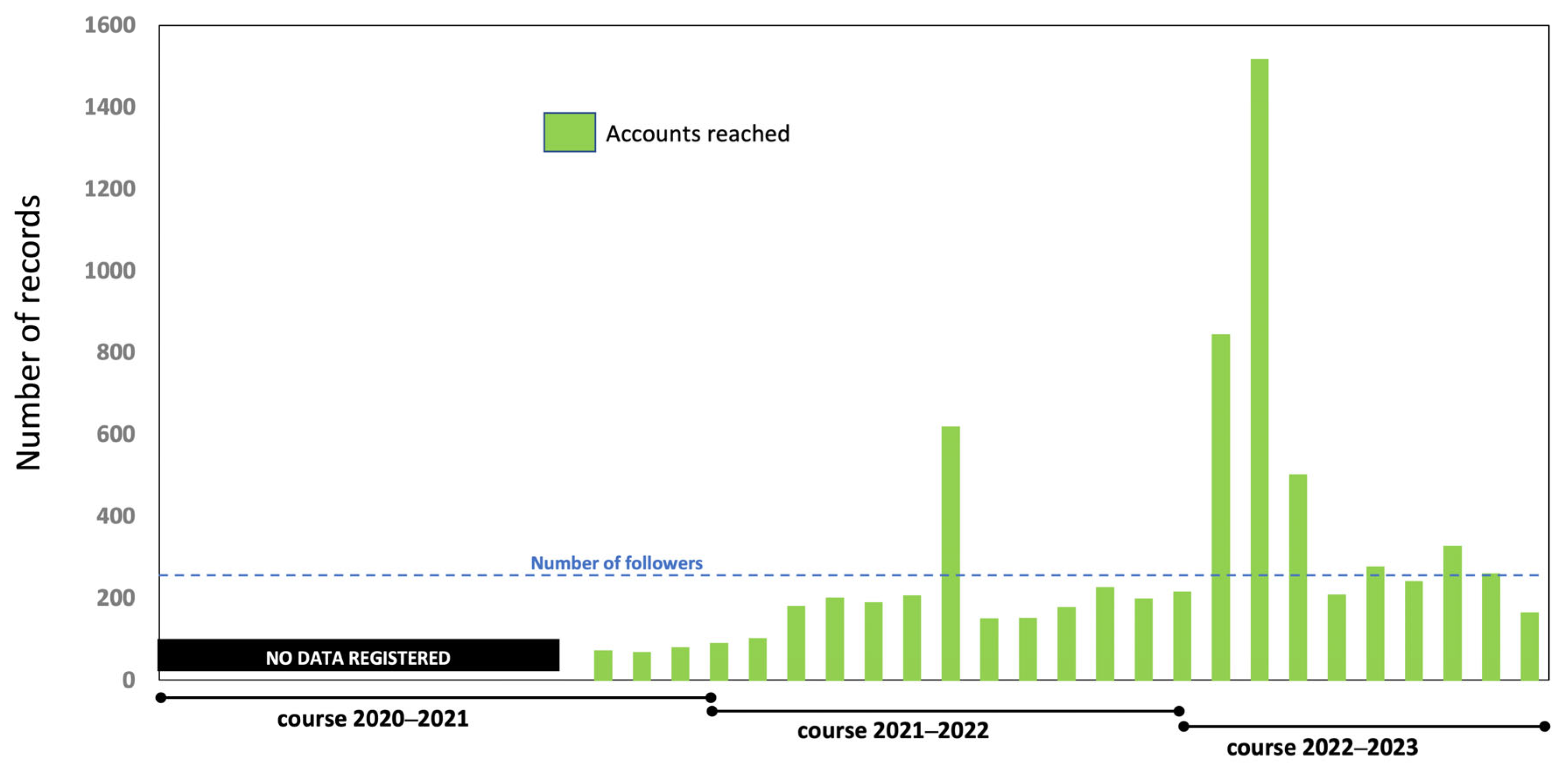 Vetsci 12 00698 g003