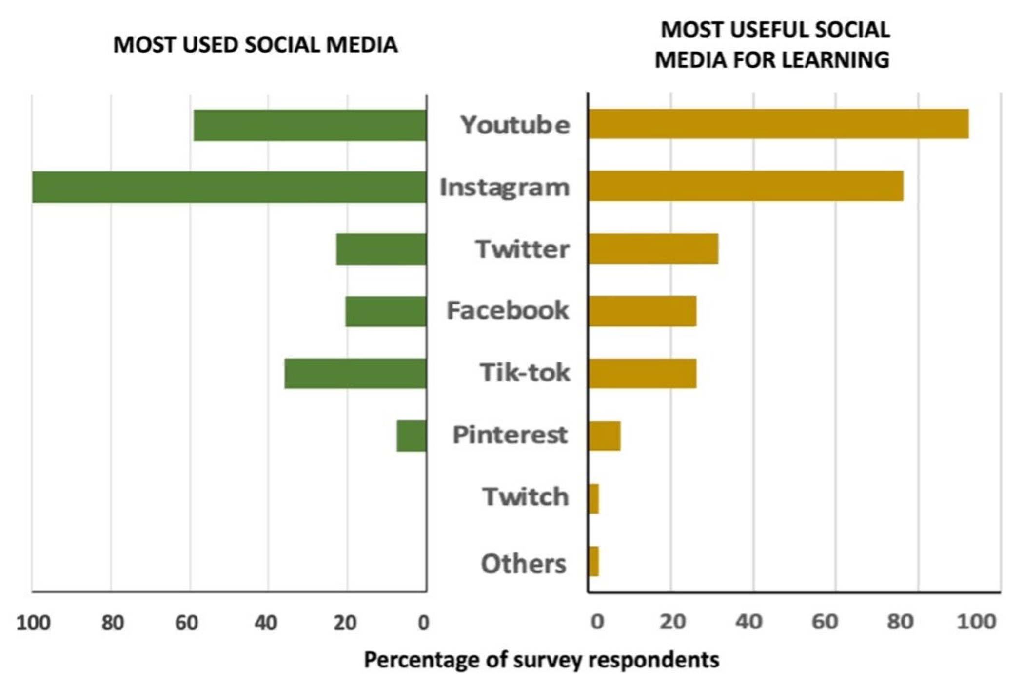 Vetsci 12 00698 g004