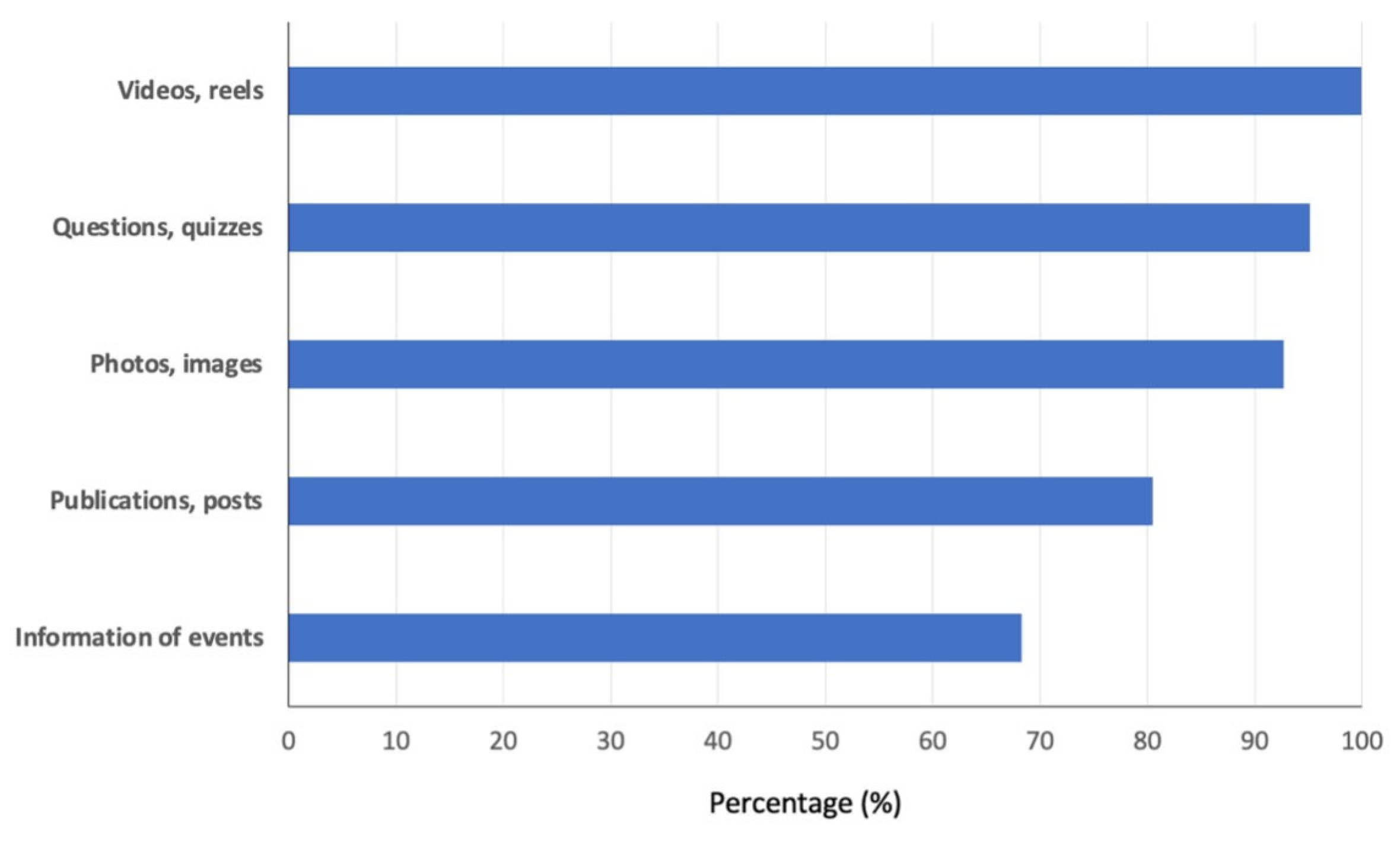 Vetsci 12 00698 g006