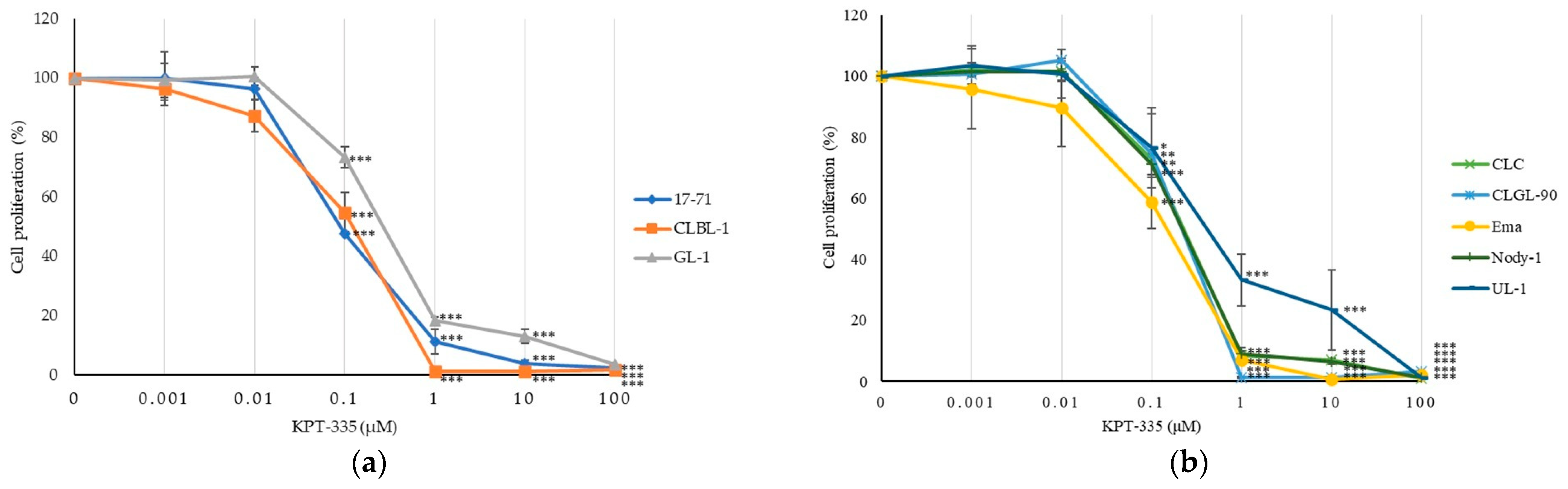 Vetsci 12 00700 g002