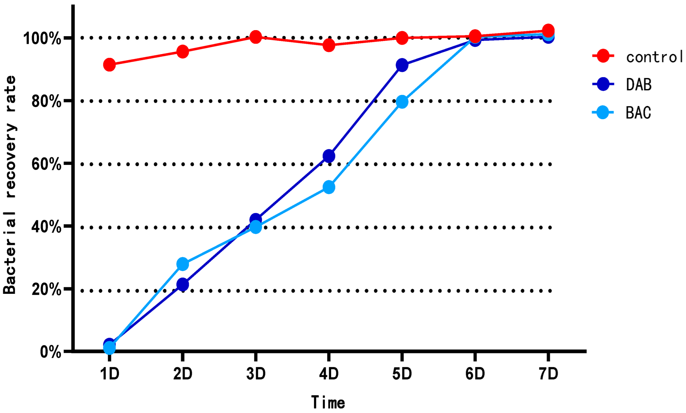 Vetsci 12 00707 g001