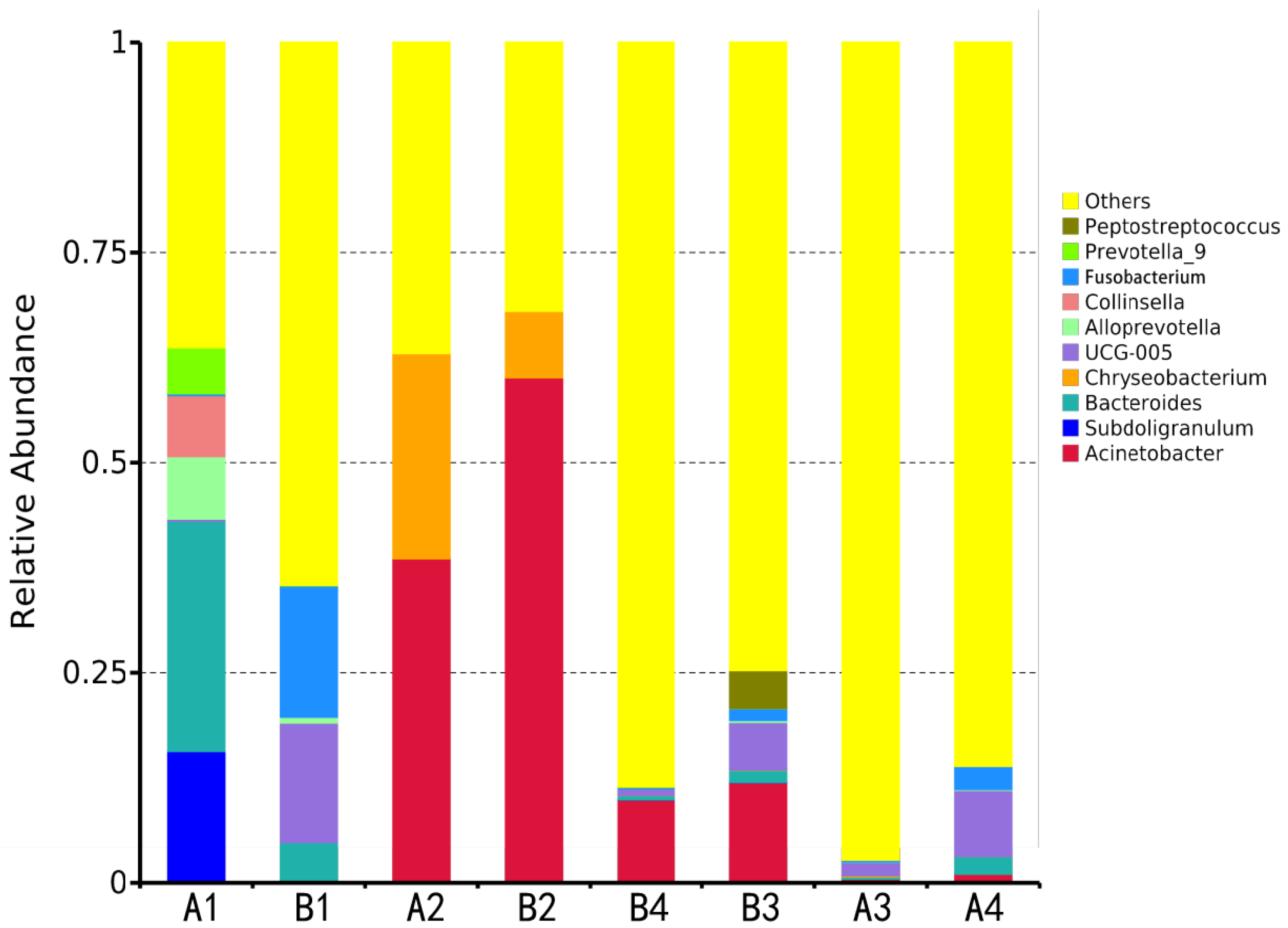 Vetsci 12 00707 g004