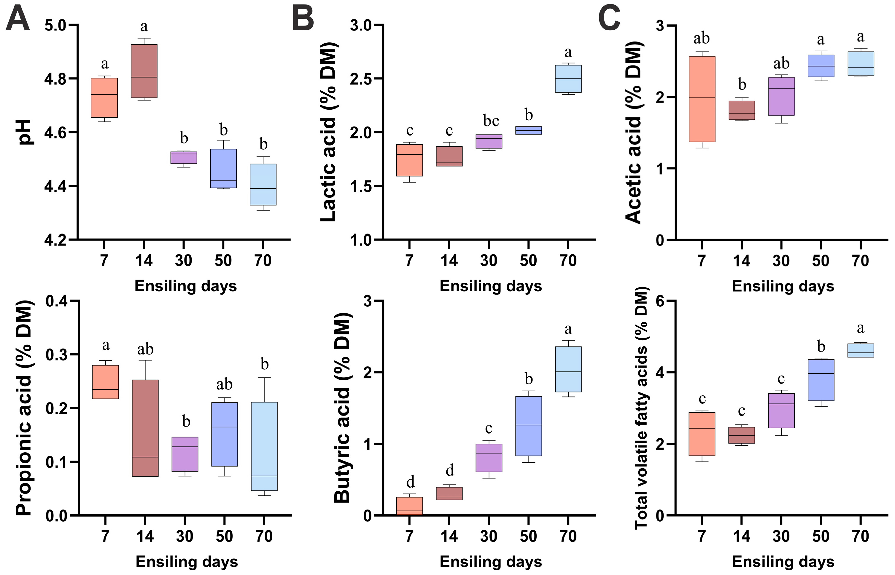Vetsci 12 00708 g002