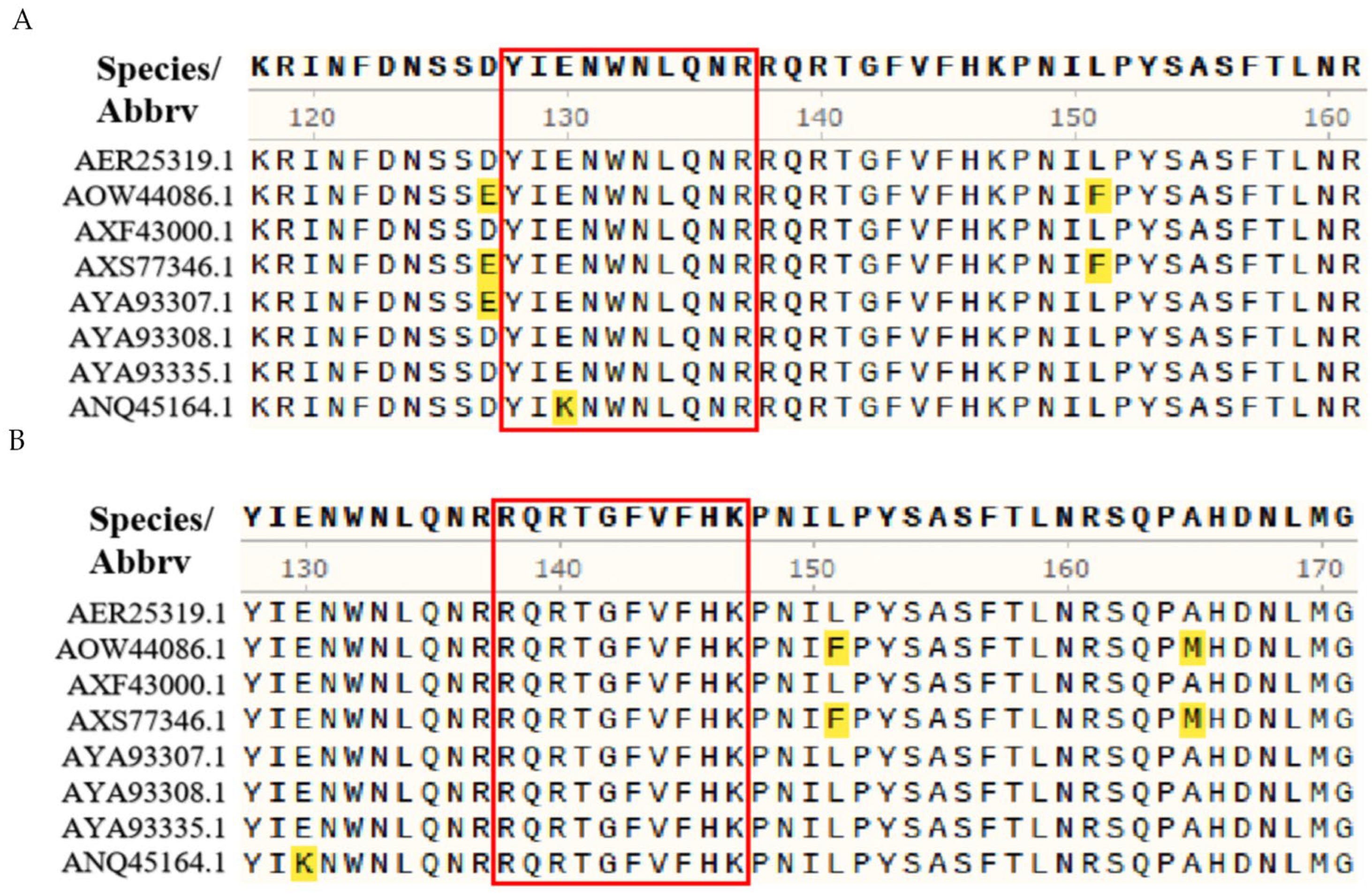 Vetsci 12 00710 g004
