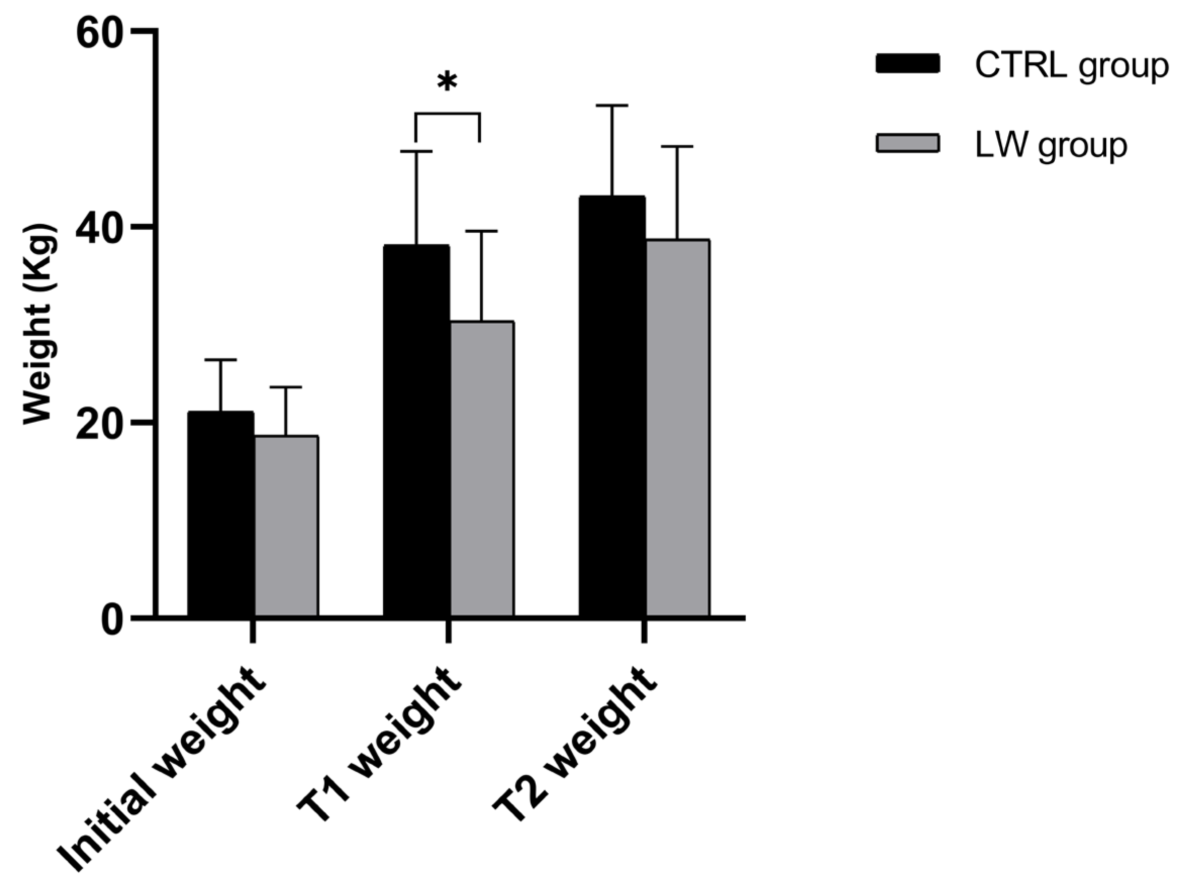 Vetsci 12 00716 g001
