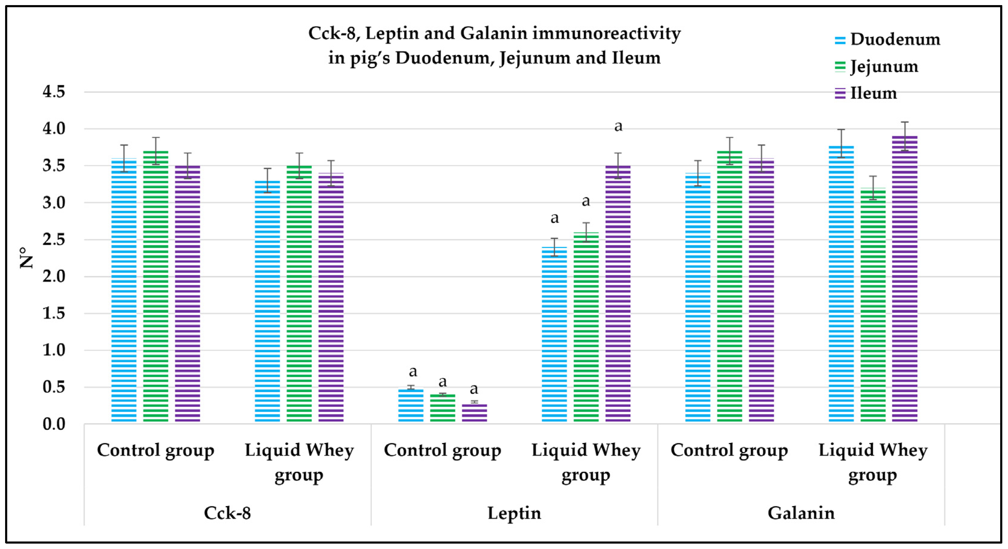 Vetsci 12 00716 g012