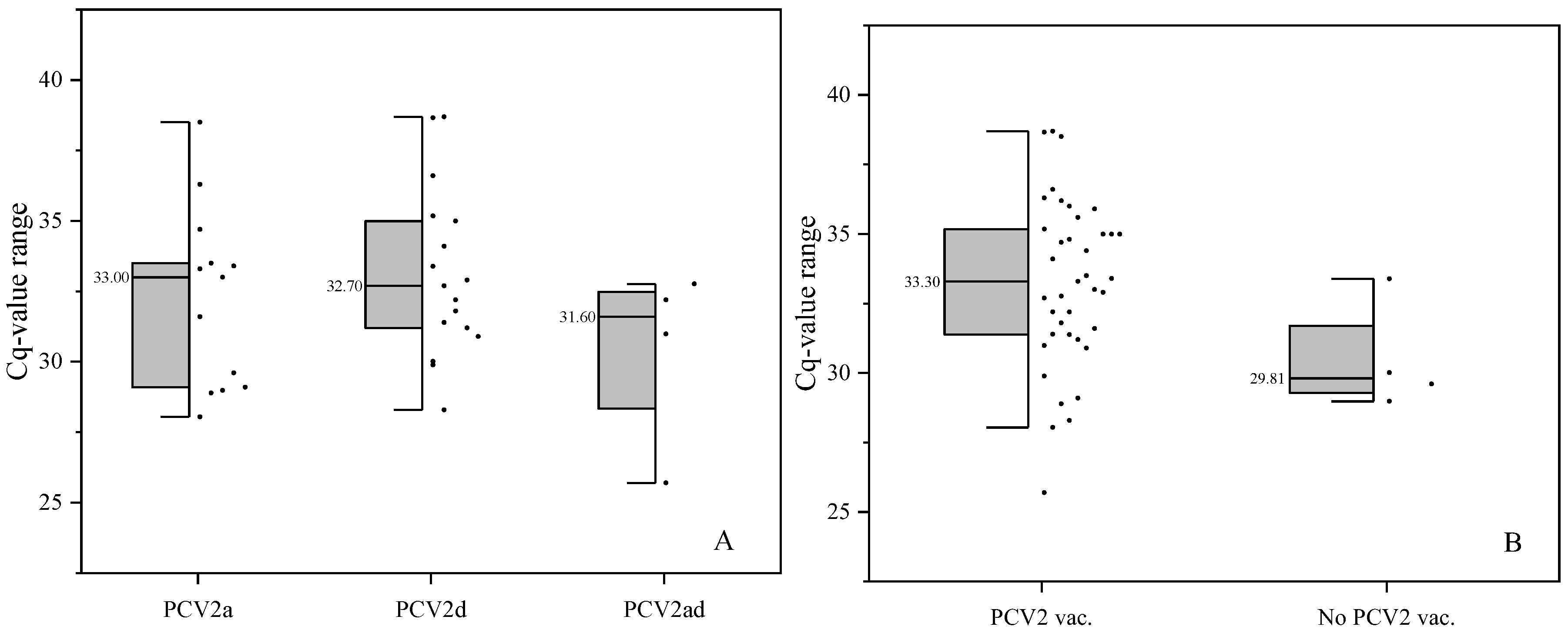 Vetsci 12 00717 g002