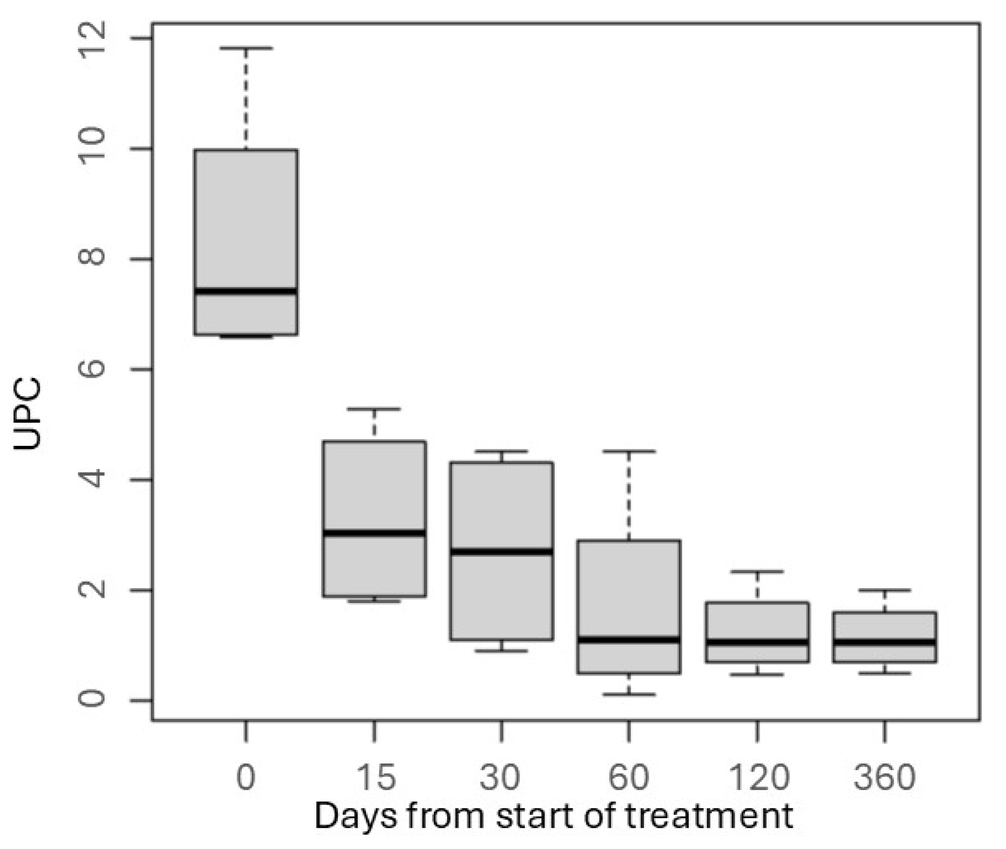 Vetsci 12 00721 g002