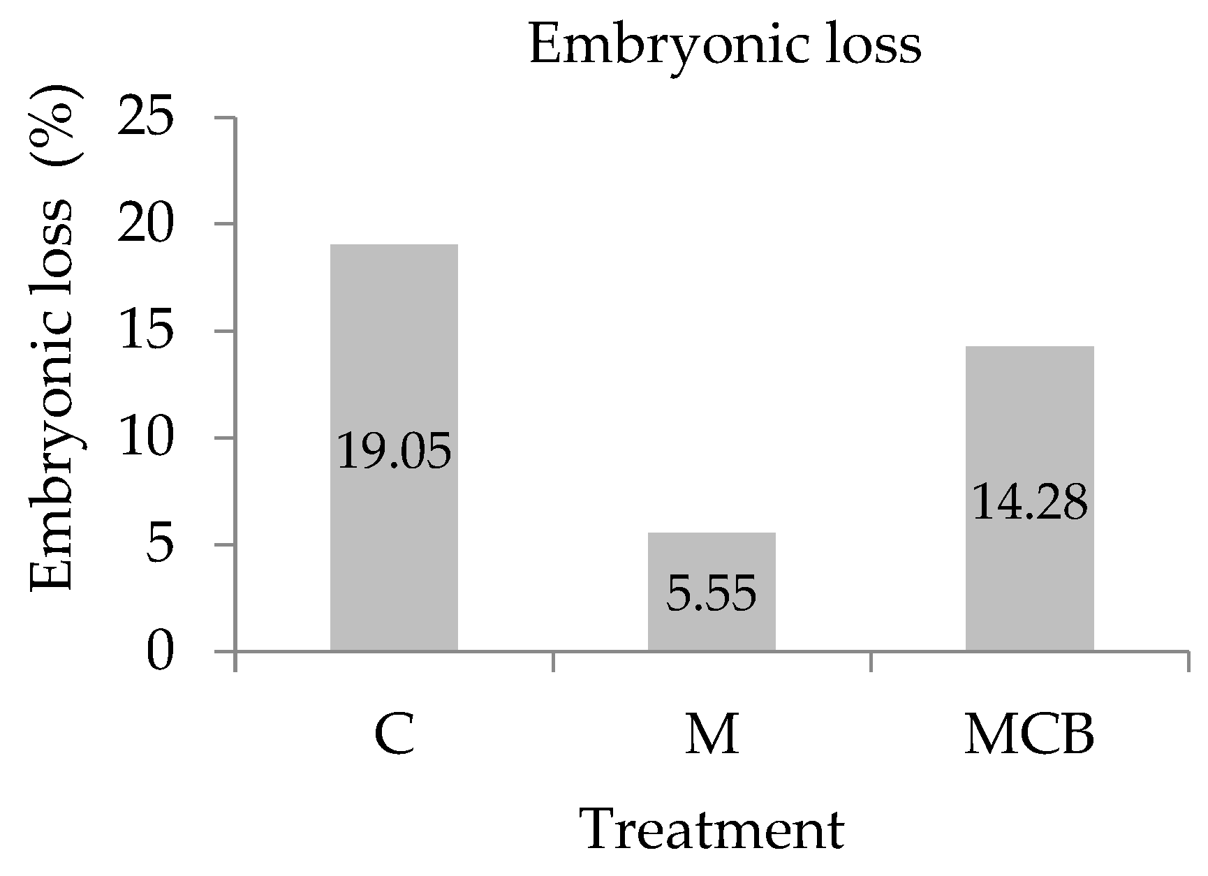Vetsci 12 00723 g001