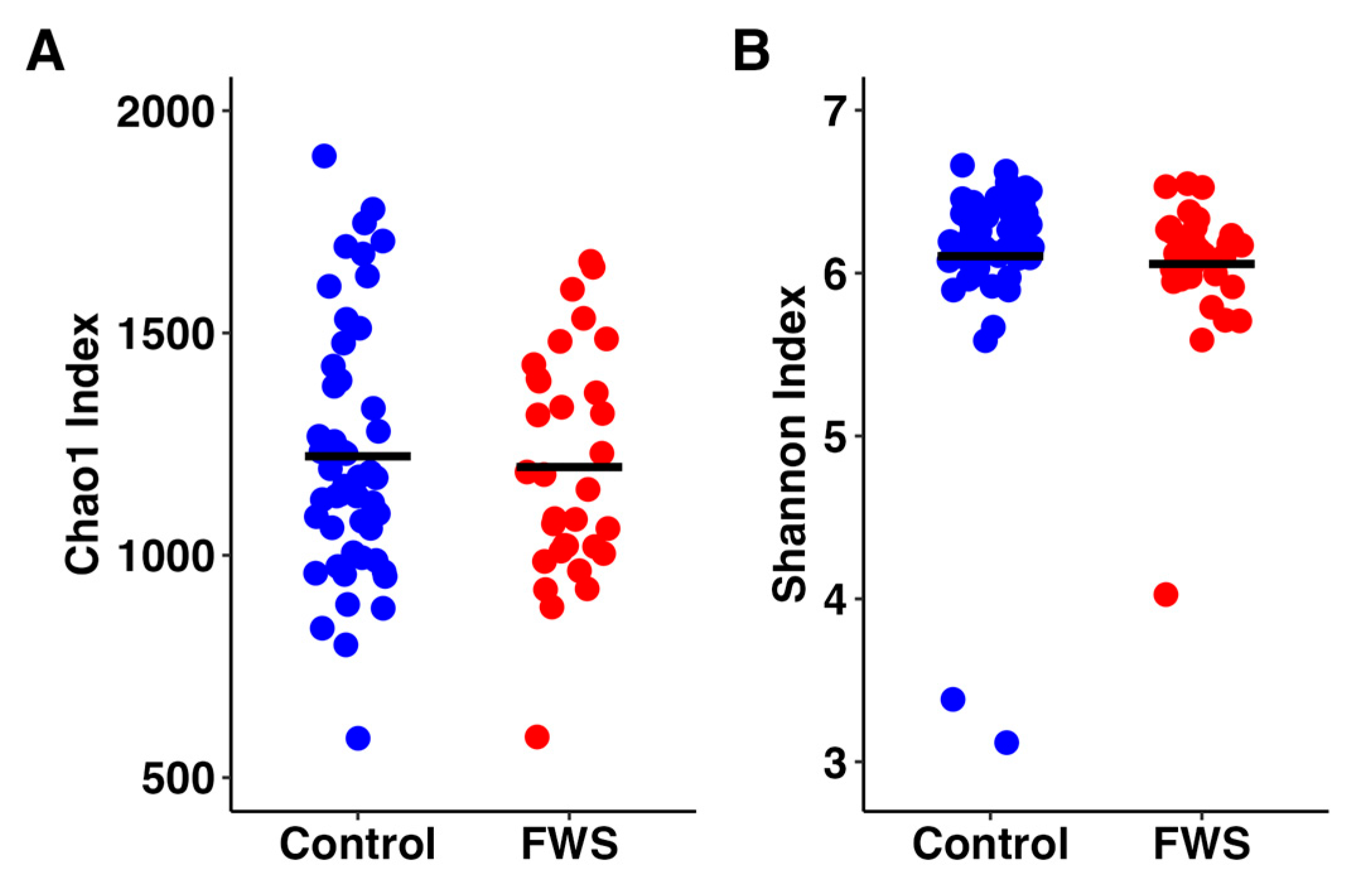 Vetsci 12 00724 g001