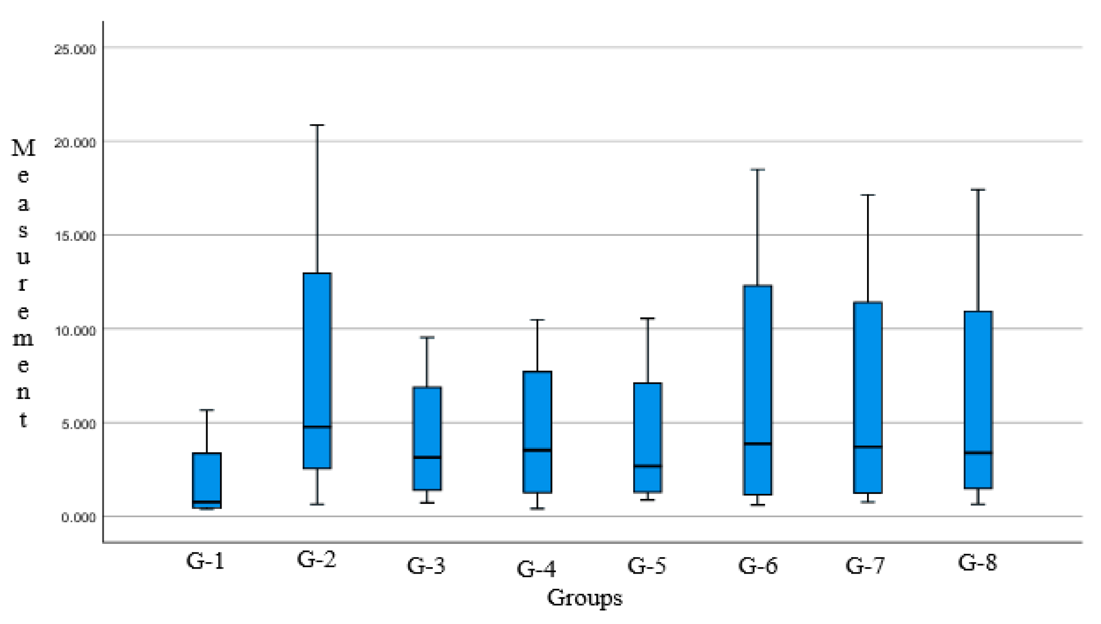 Vetsci 12 00726 g002