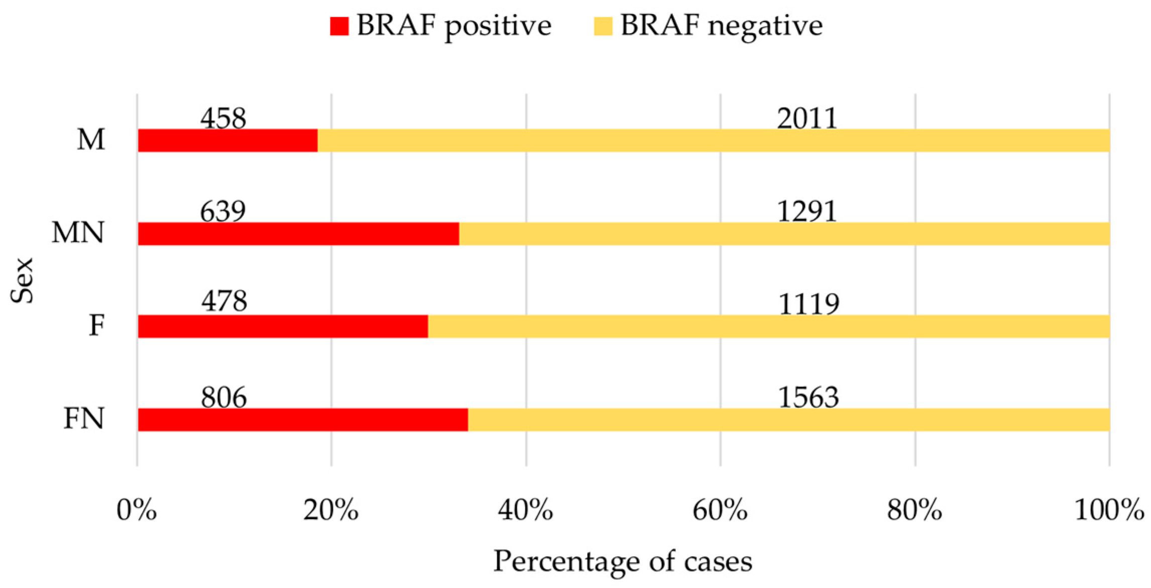 Vetsci 12 00729 g001