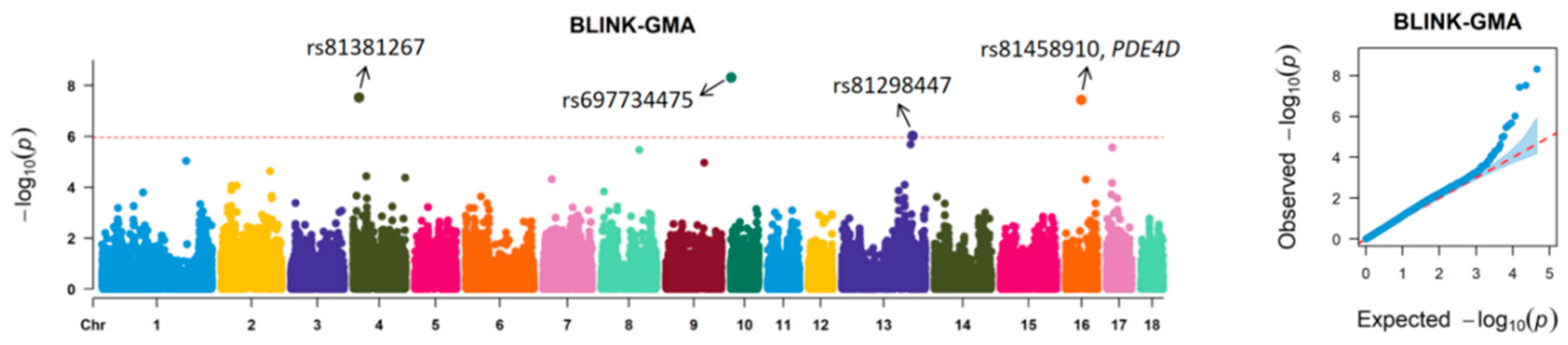 Vetsci 12 00730 g002