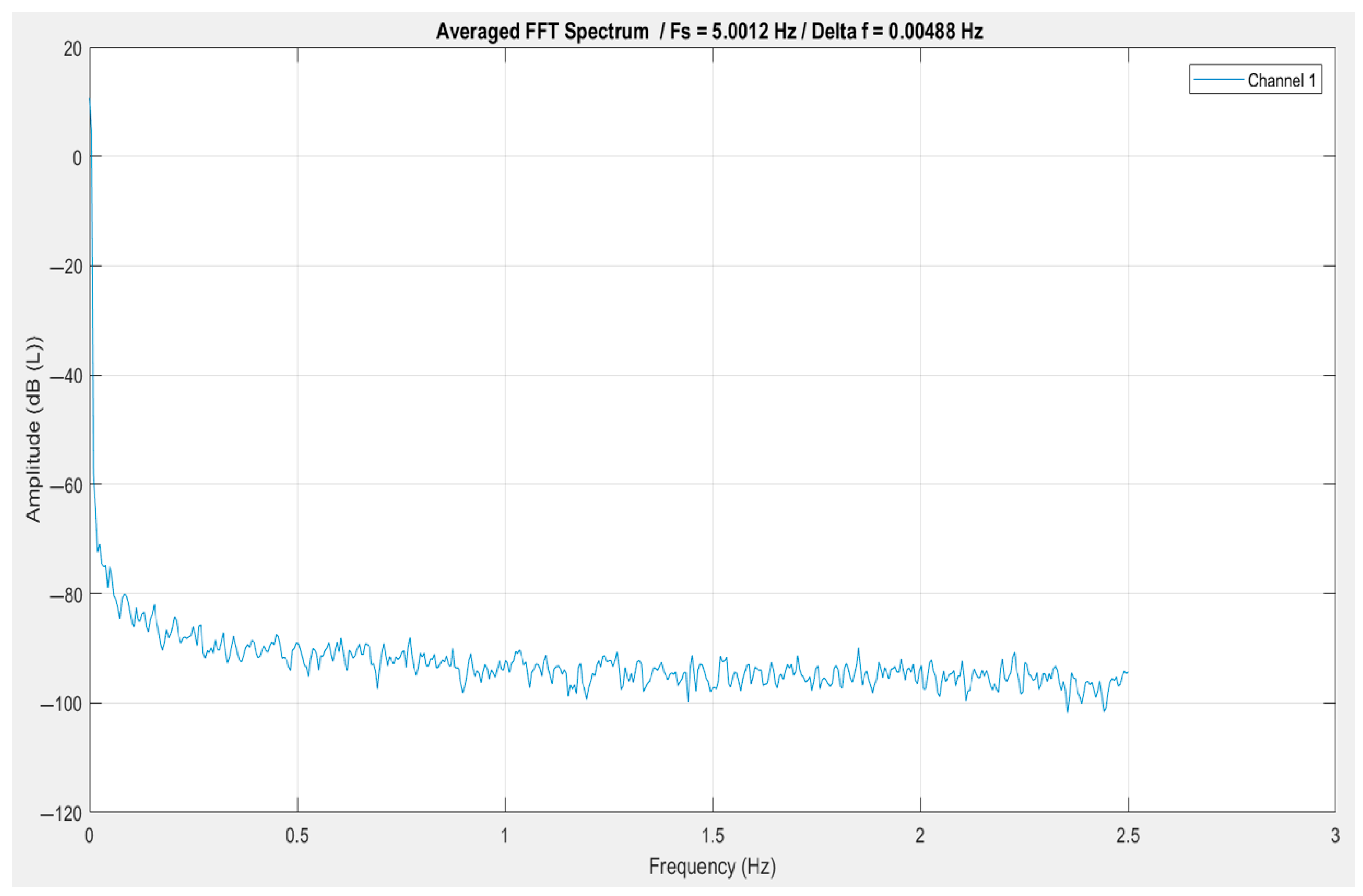 Vetsci 12 00732 g004