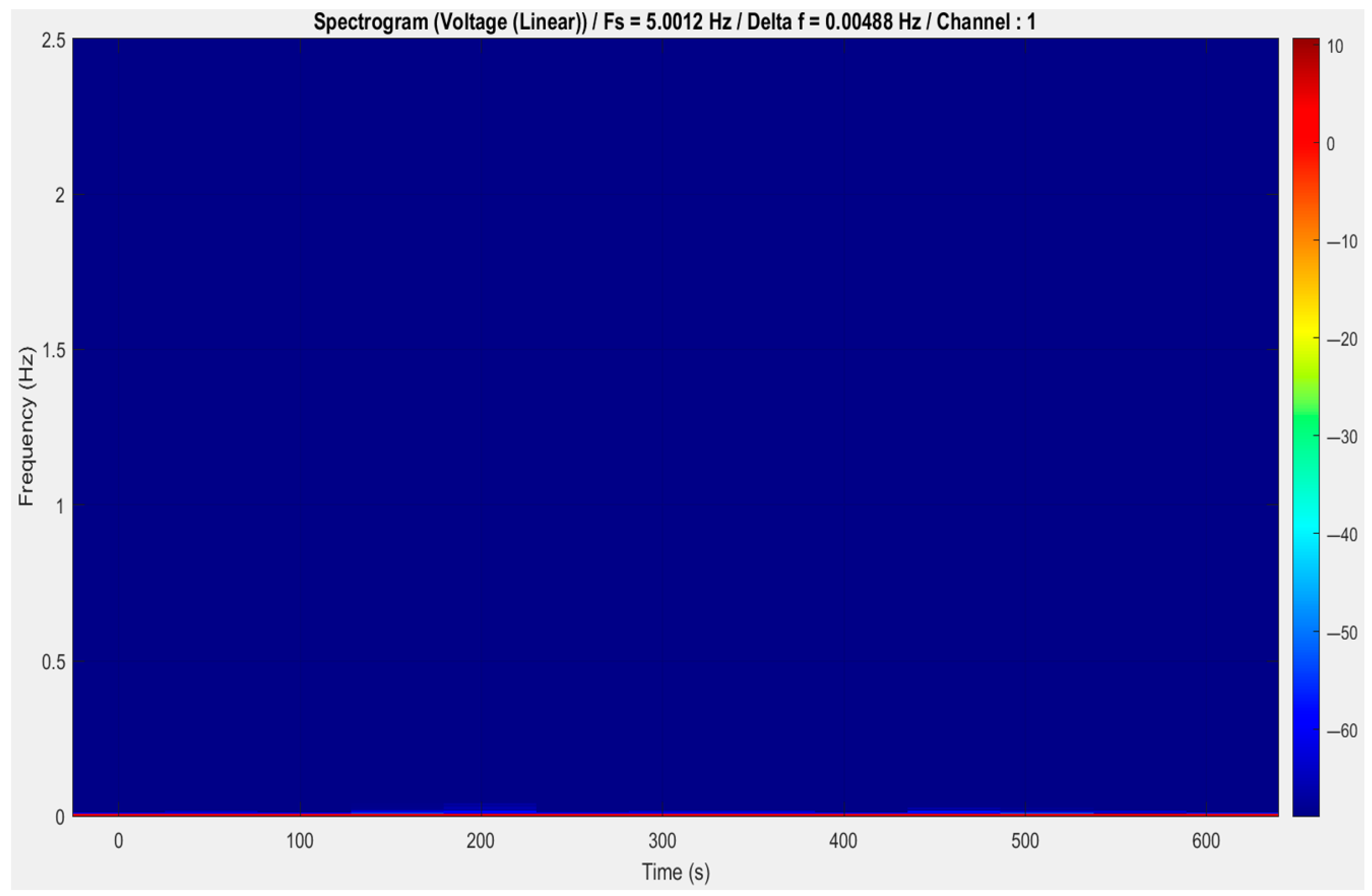 Vetsci 12 00732 g005